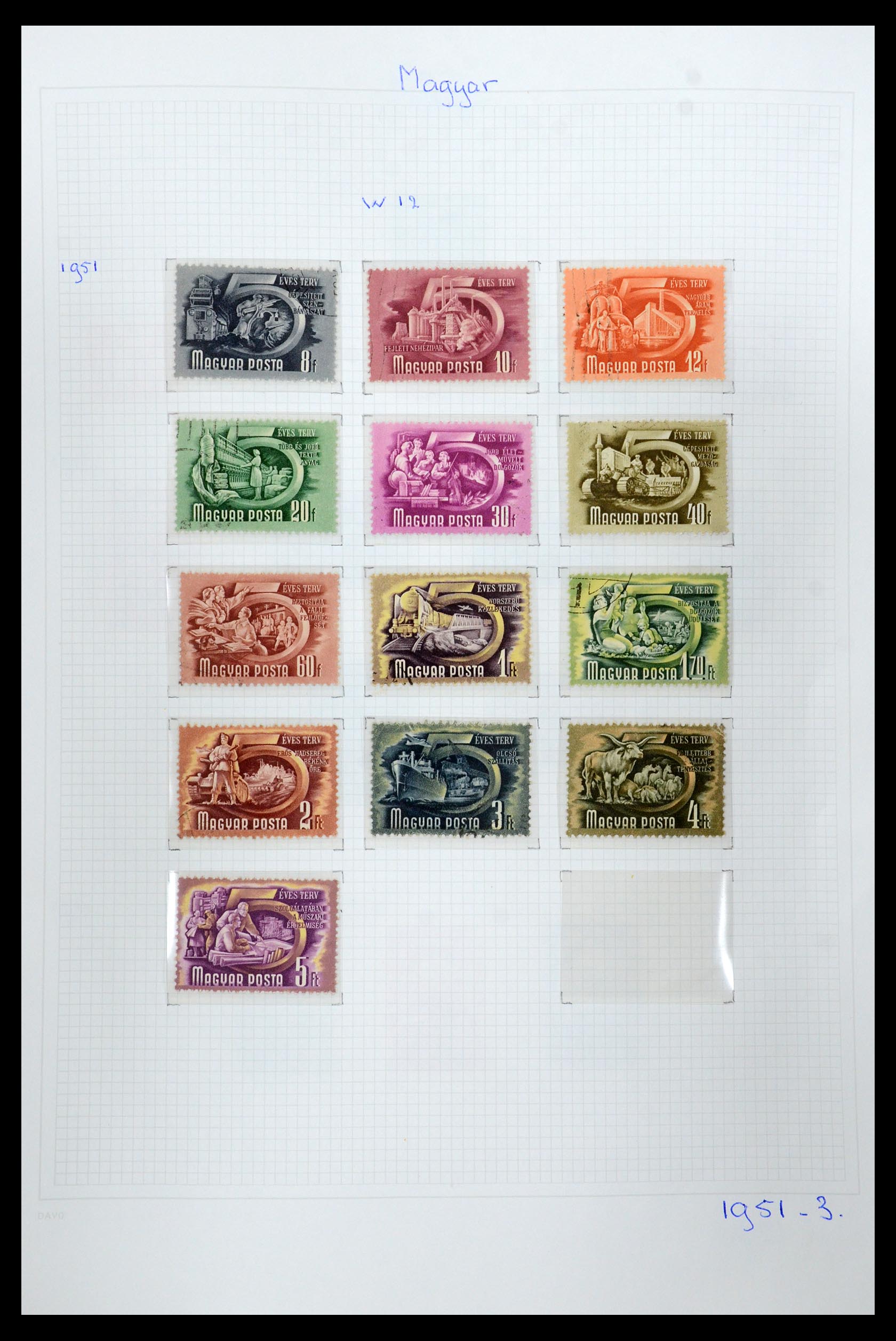 36401 081 - Postzegelverzameling 36401 Hongarije 1871-2005.