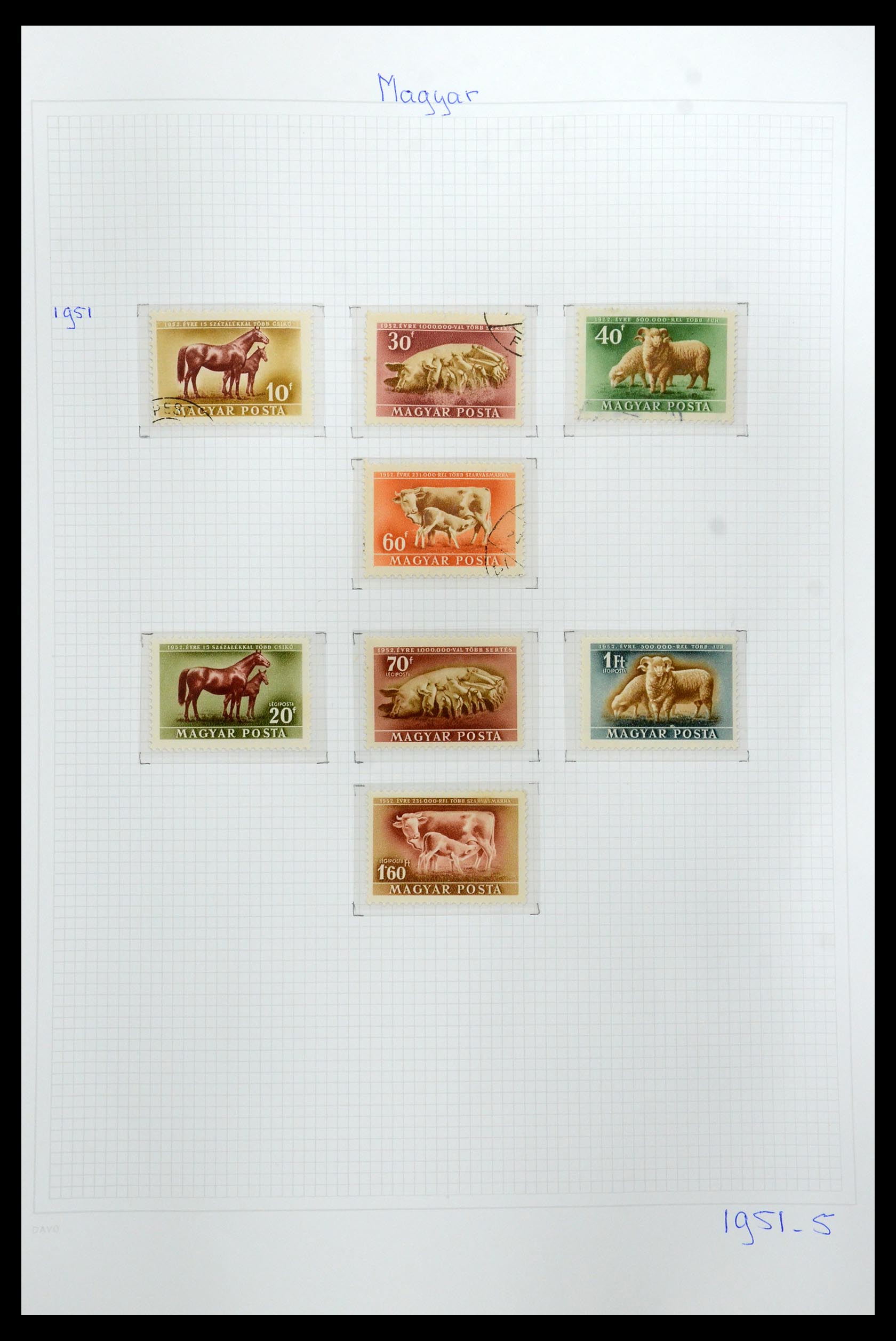 36401 083 - Postzegelverzameling 36401 Hongarije 1871-2005.