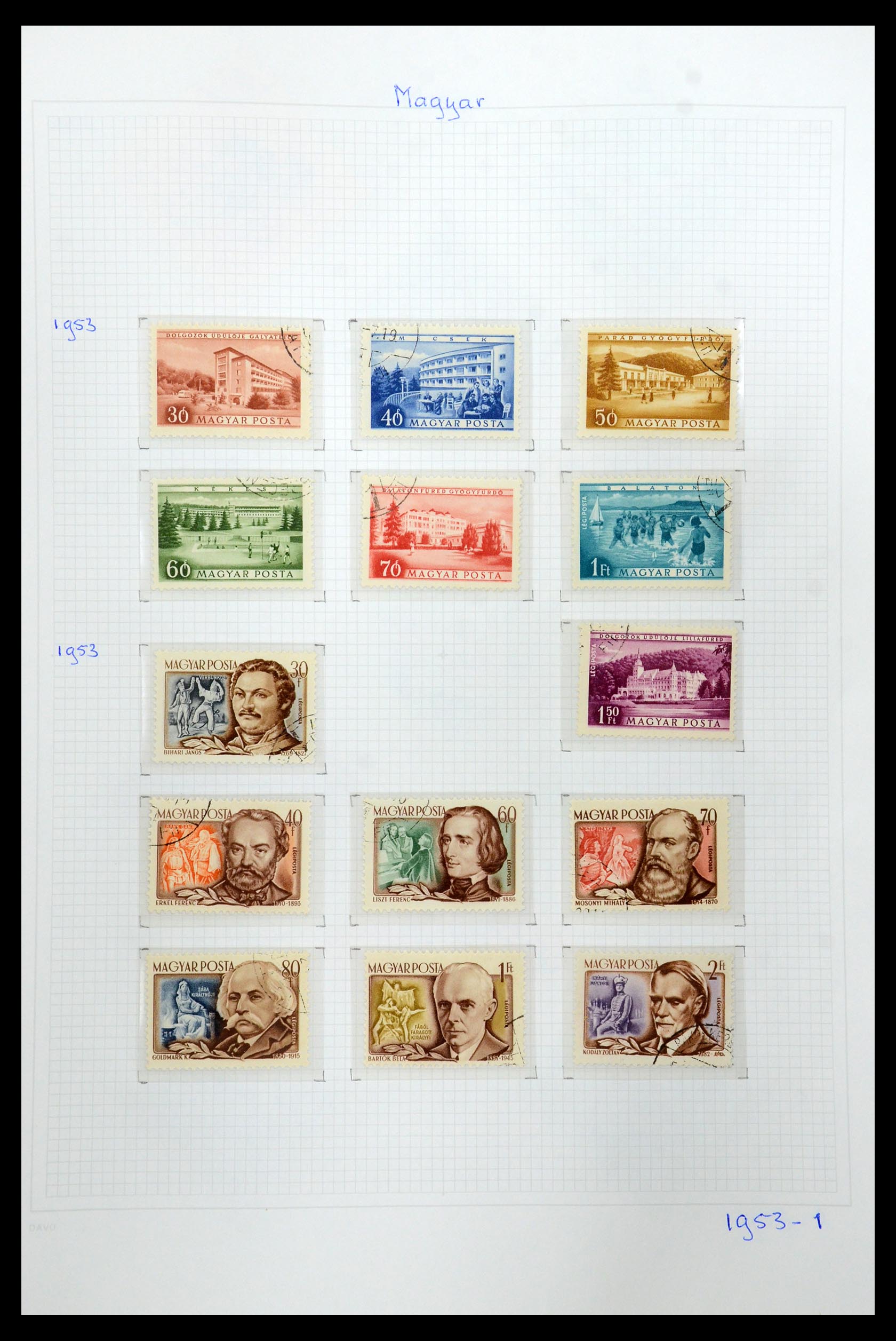 36401 090 - Postzegelverzameling 36401 Hongarije 1871-2005.