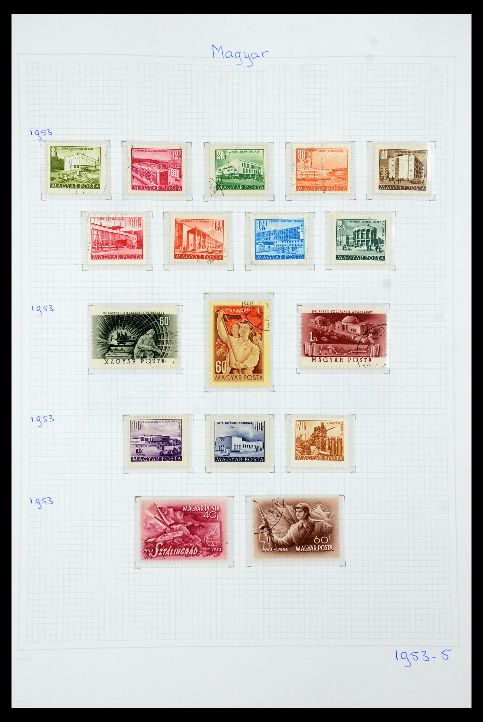 36401 094 - Postzegelverzameling 36401 Hongarije 1871-2005.