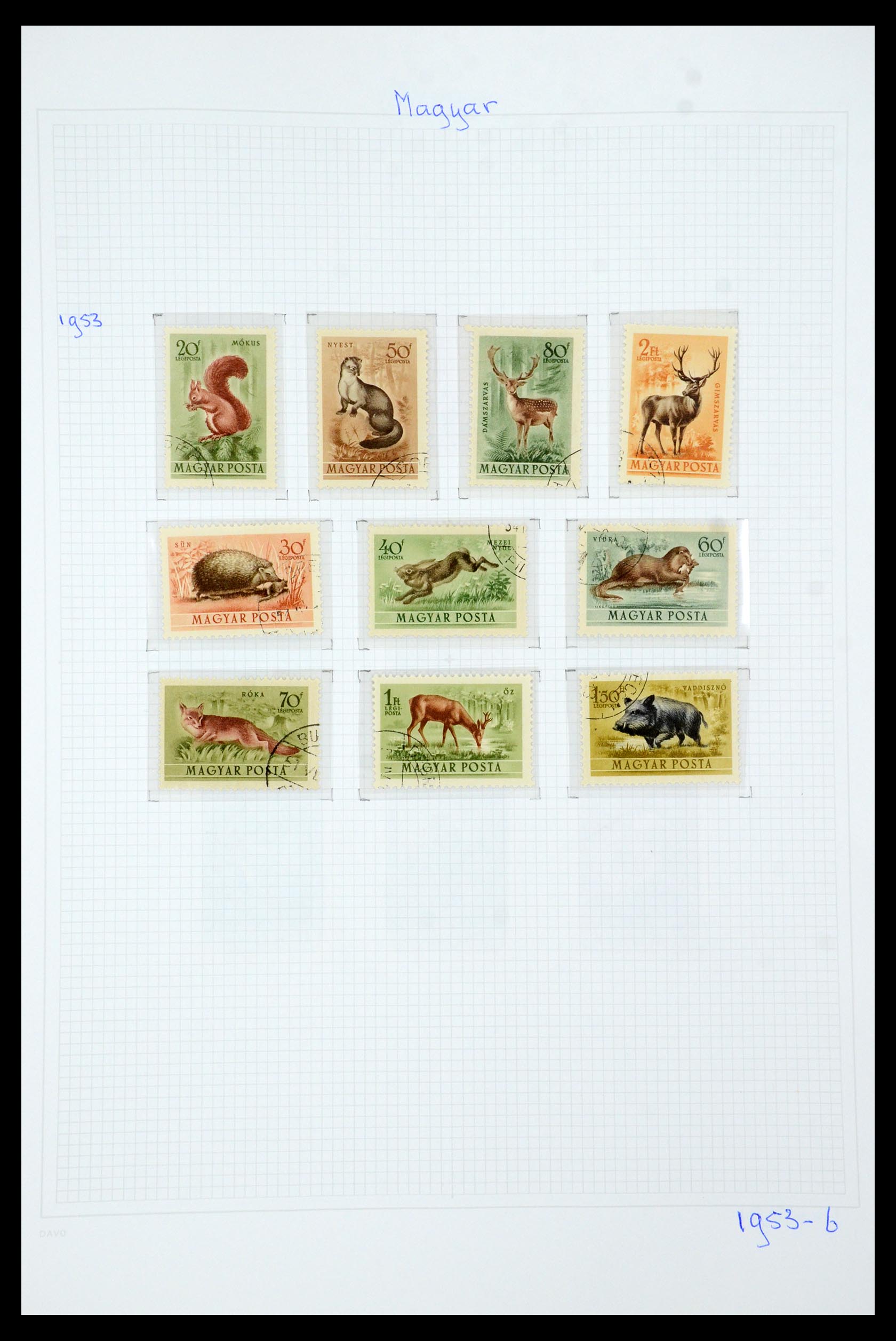 36401 095 - Postzegelverzameling 36401 Hongarije 1871-2005.