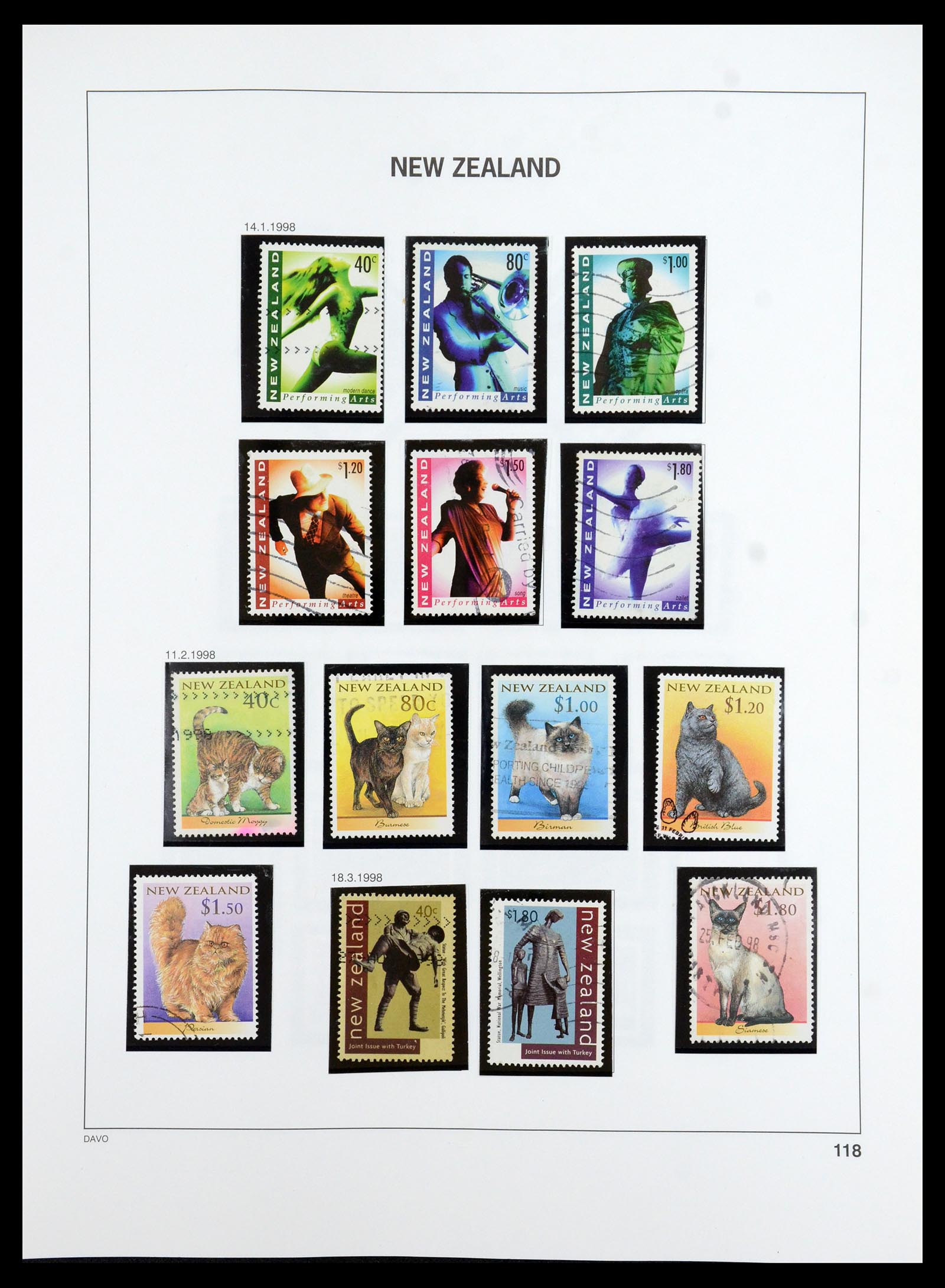 36404 143 - Postzegelverzameling 36404 Nieuw Zeeland 1873-2000.