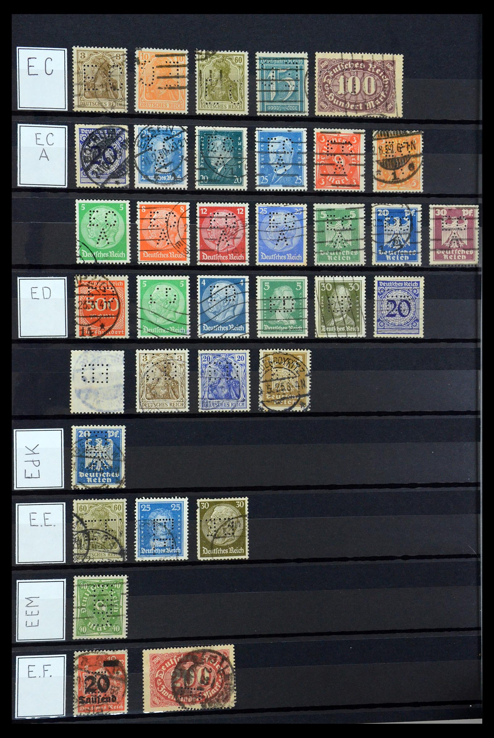 36405 115 - Postzegelverzameling 36405 Duitse Rijk perfins 1880-1945.