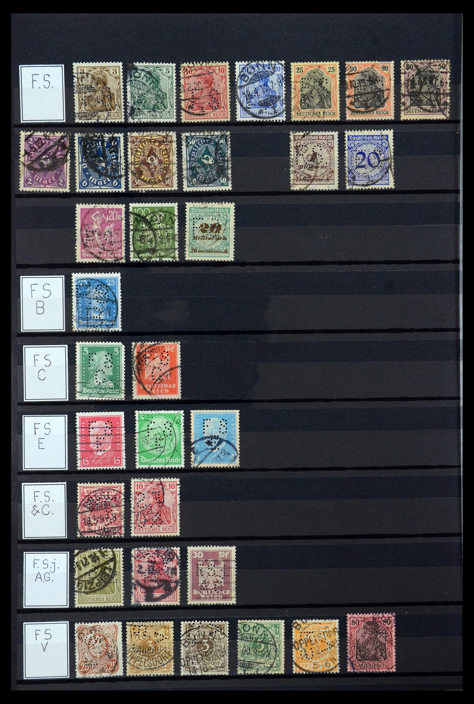 36405 132 - Postzegelverzameling 36405 Duitse Rijk perfins 1880-1945.