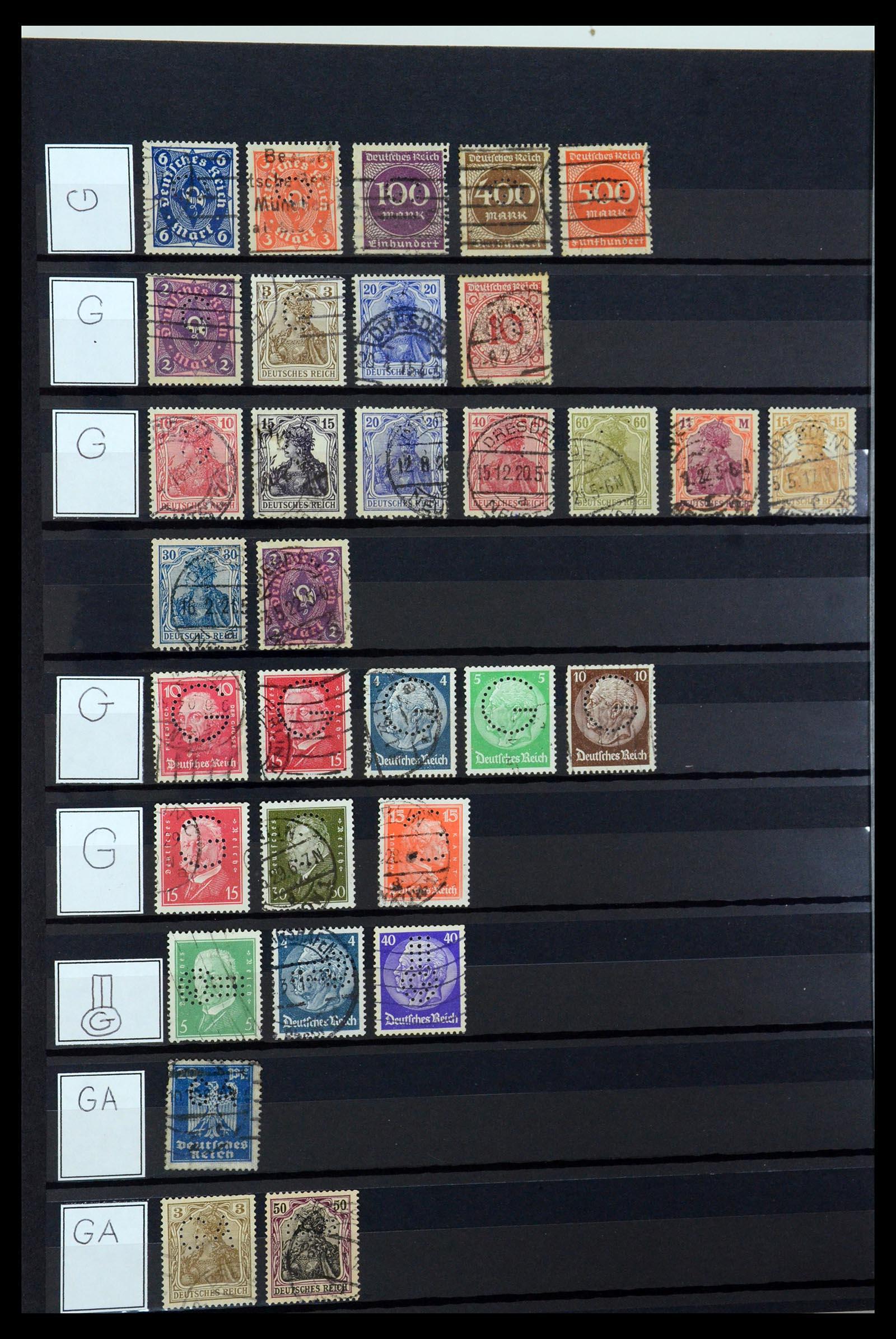 36405 142 - Postzegelverzameling 36405 Duitse Rijk perfins 1880-1945.