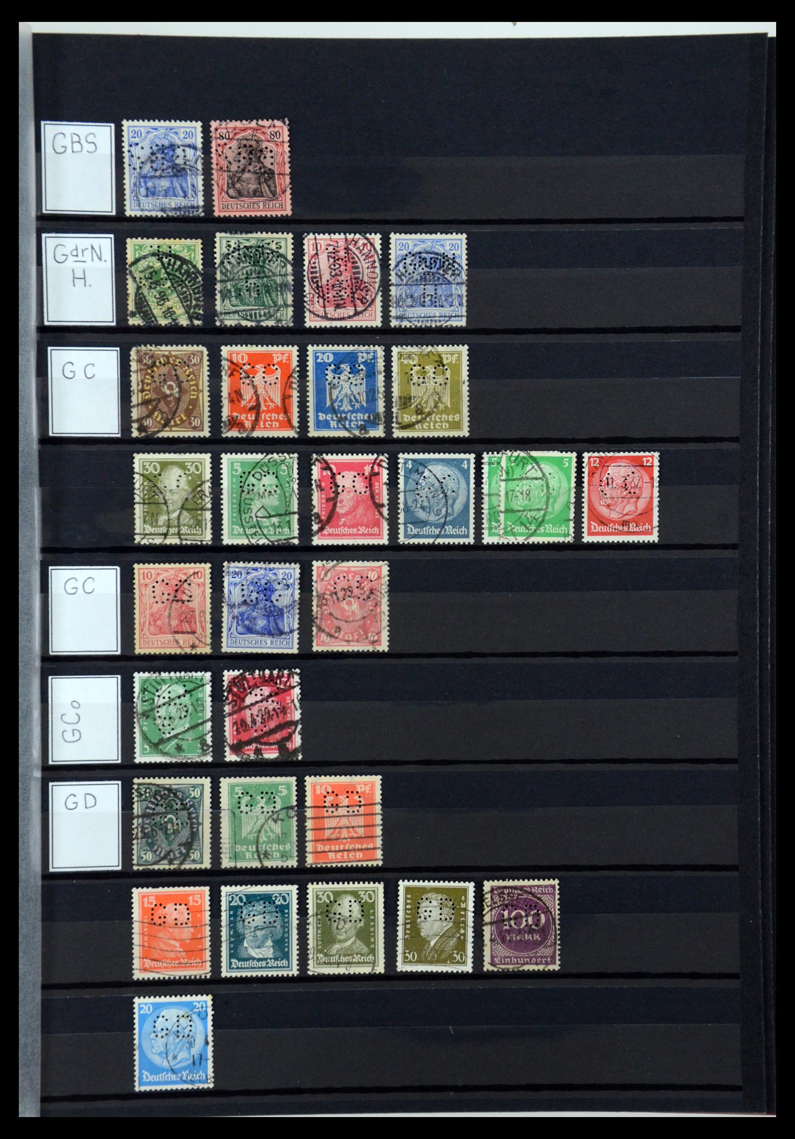 36405 147 - Postzegelverzameling 36405 Duitse Rijk perfins 1880-1945.