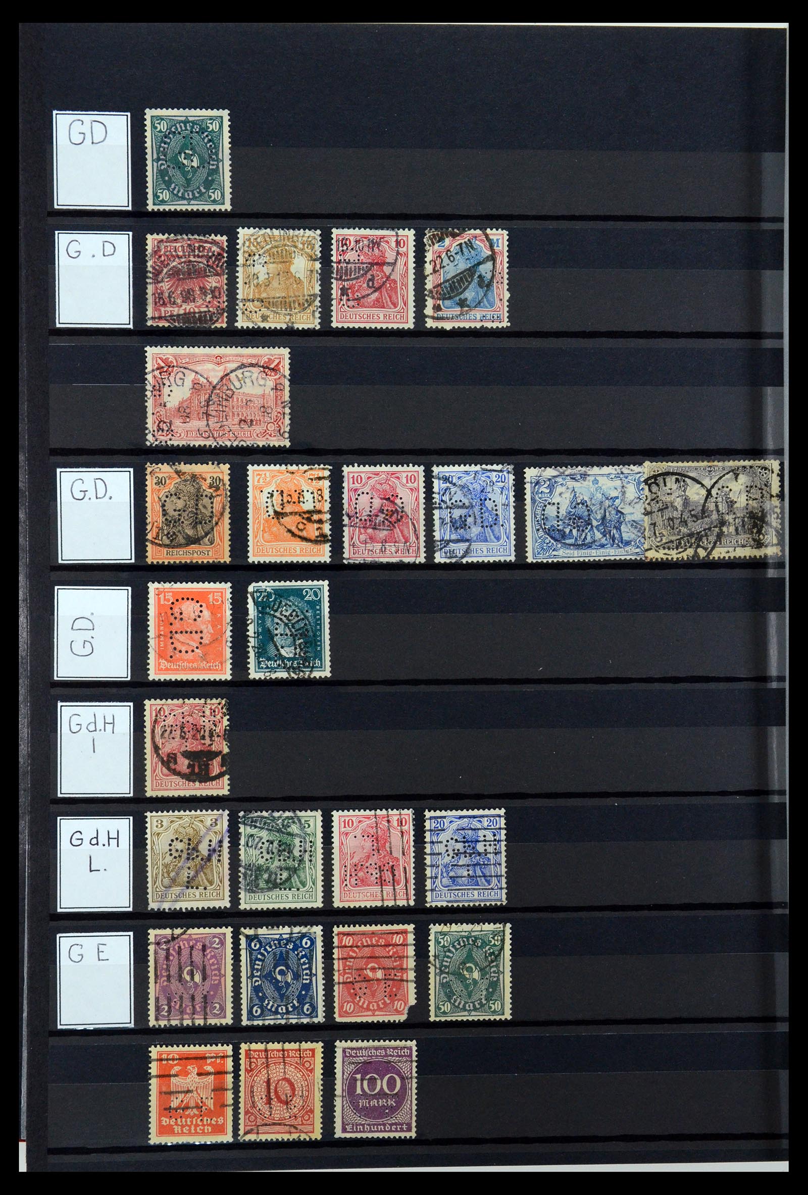 36405 148 - Postzegelverzameling 36405 Duitse Rijk perfins 1880-1945.