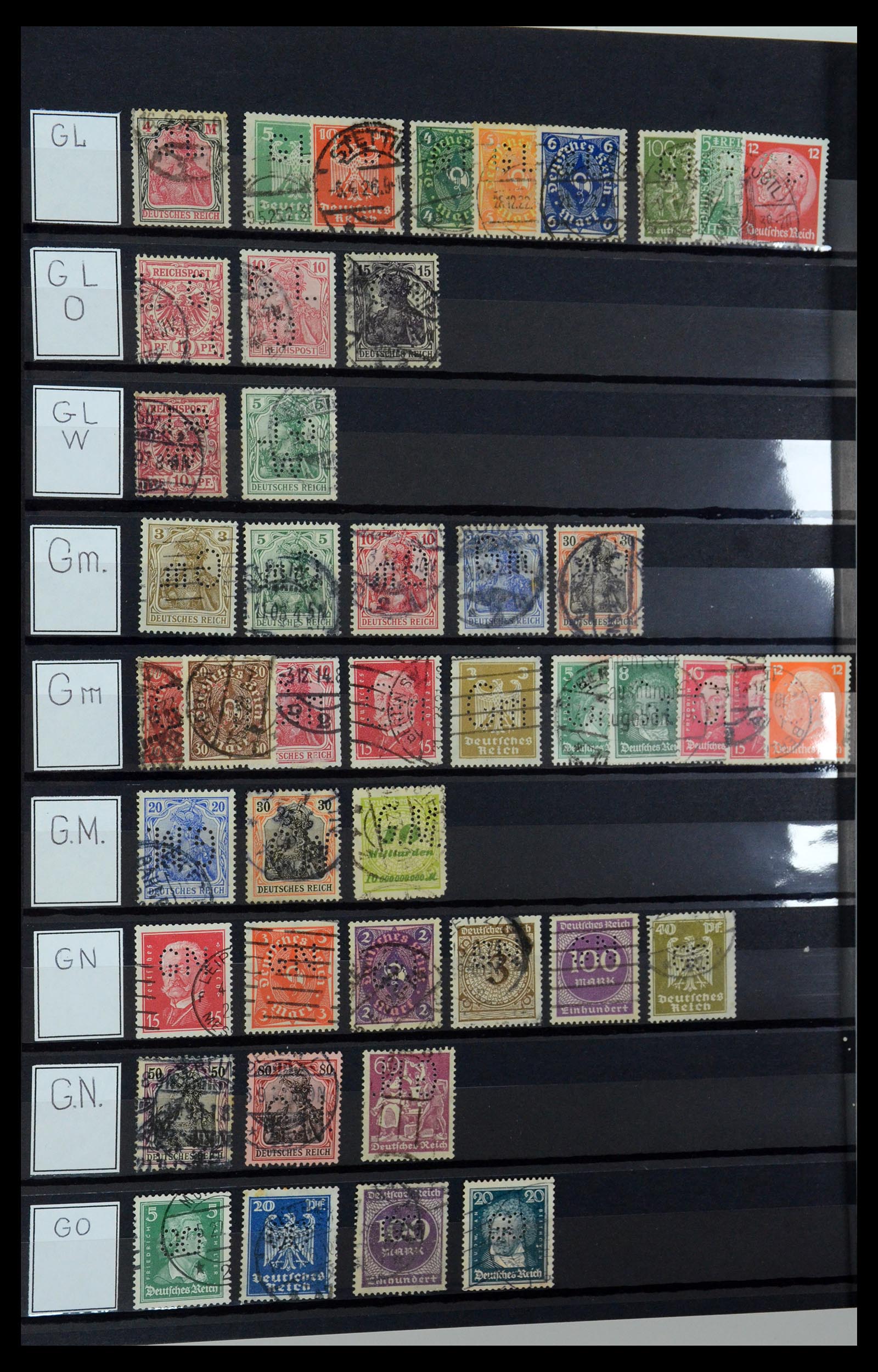 36405 156 - Postzegelverzameling 36405 Duitse Rijk perfins 1880-1945.