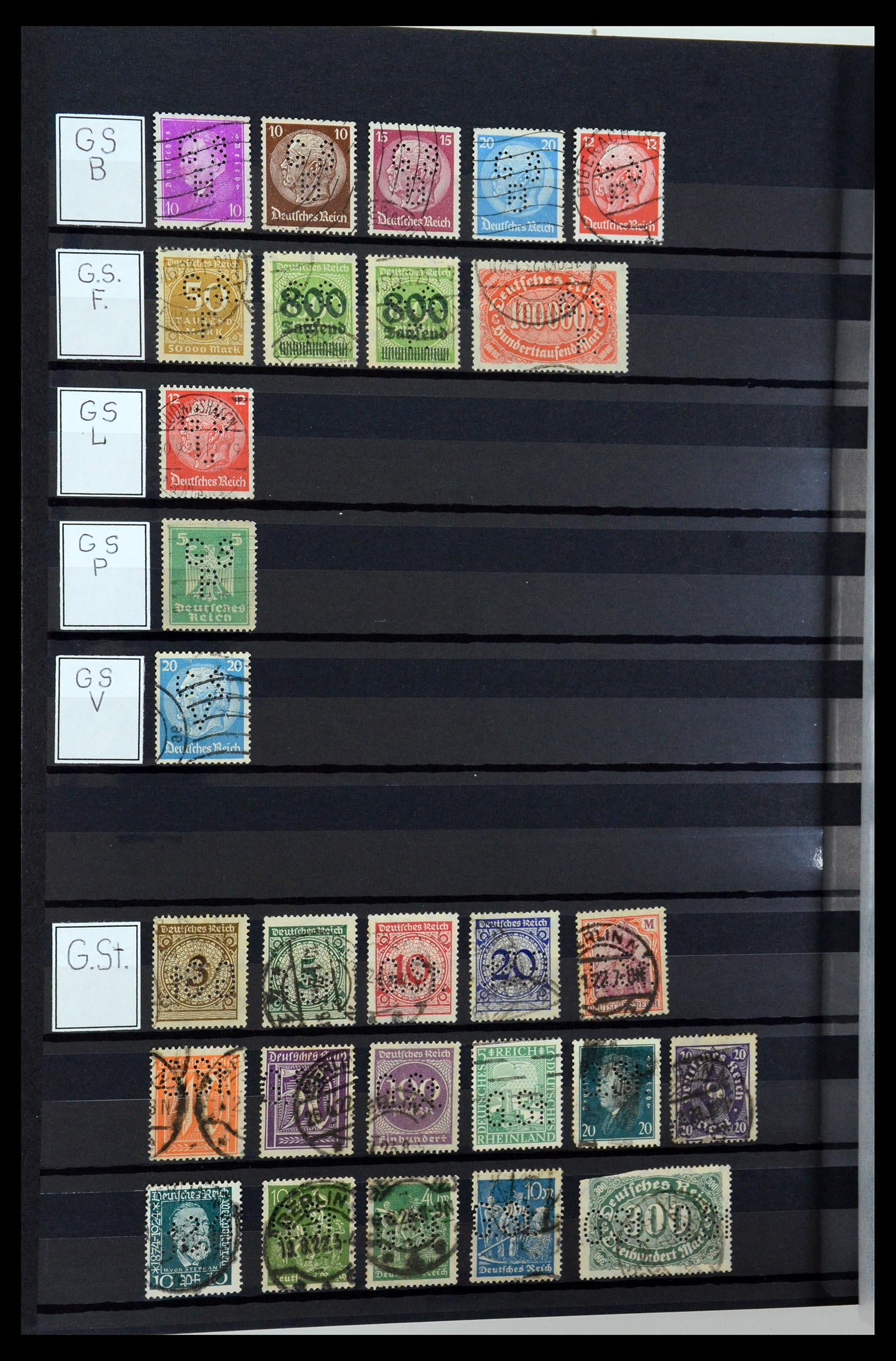 36405 160 - Postzegelverzameling 36405 Duitse Rijk perfins 1880-1945.