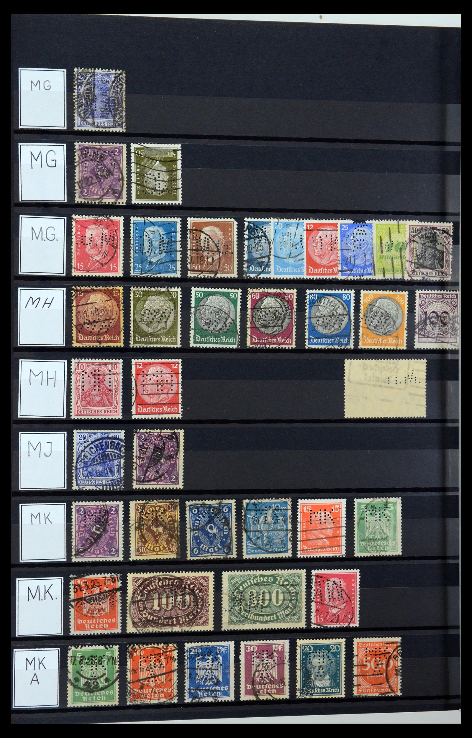 36405 225 - Postzegelverzameling 36405 Duitse Rijk perfins 1880-1945.