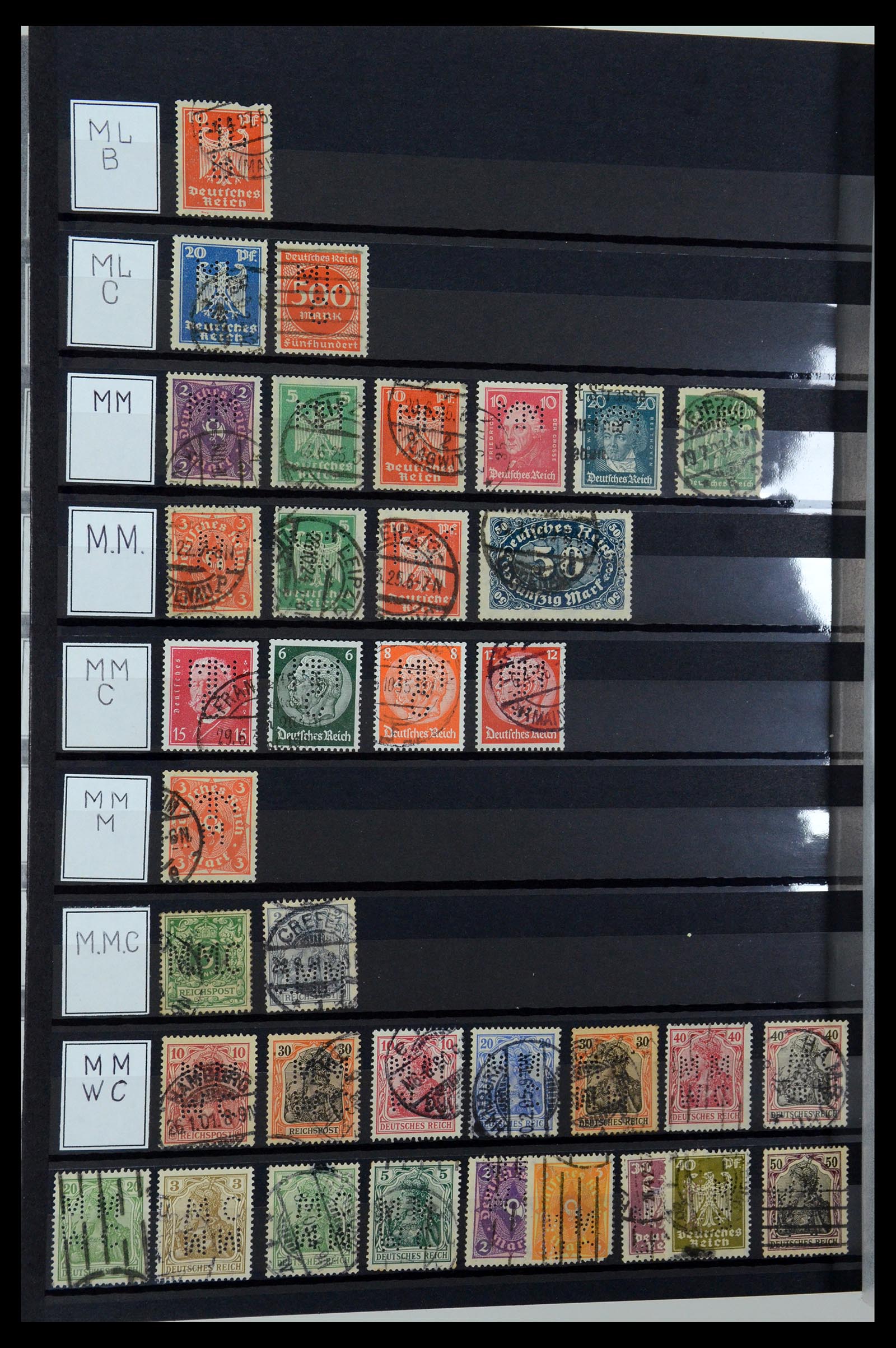 36405 227 - Postzegelverzameling 36405 Duitse Rijk perfins 1880-1945.