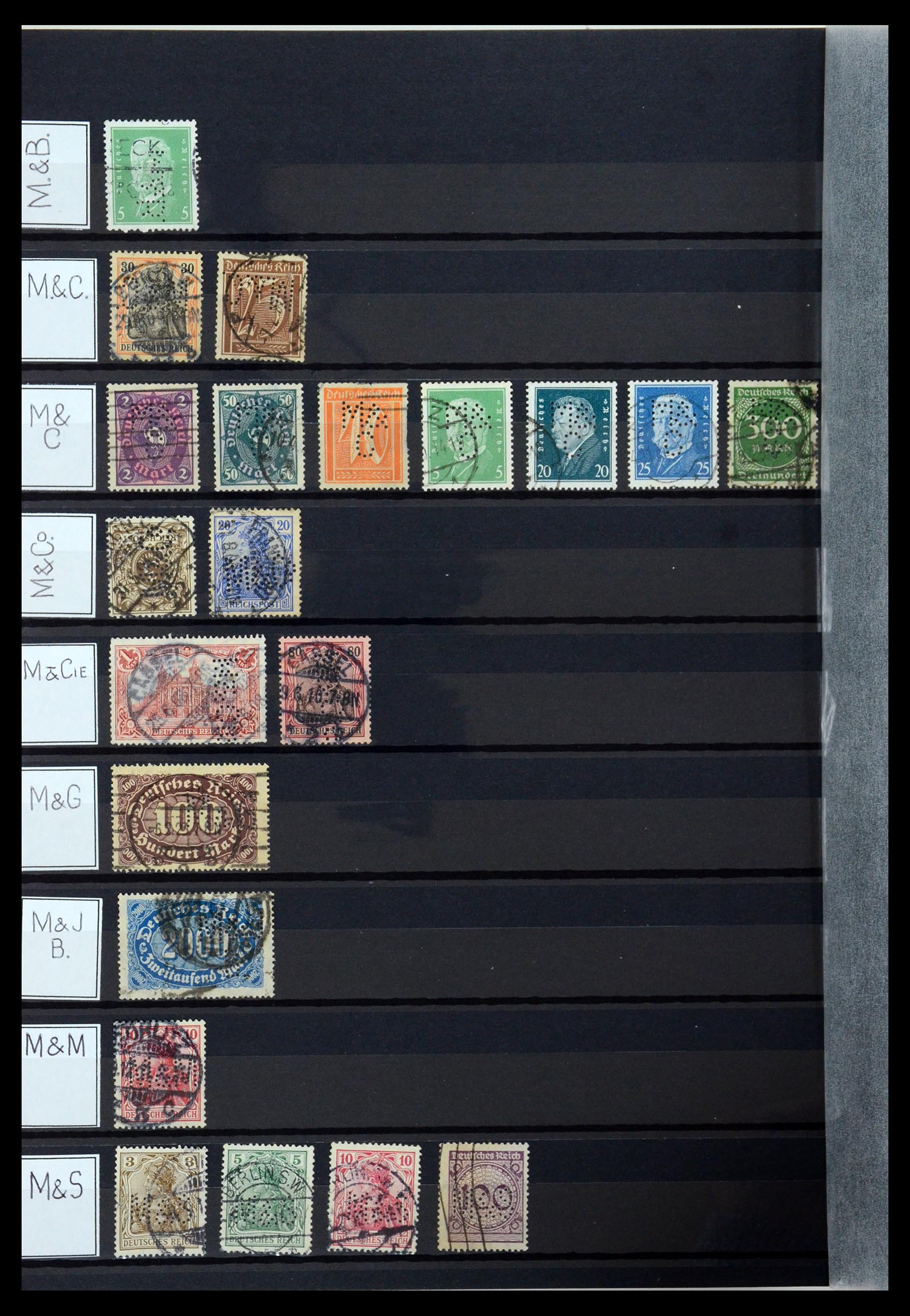 36405 231 - Postzegelverzameling 36405 Duitse Rijk perfins 1880-1945.