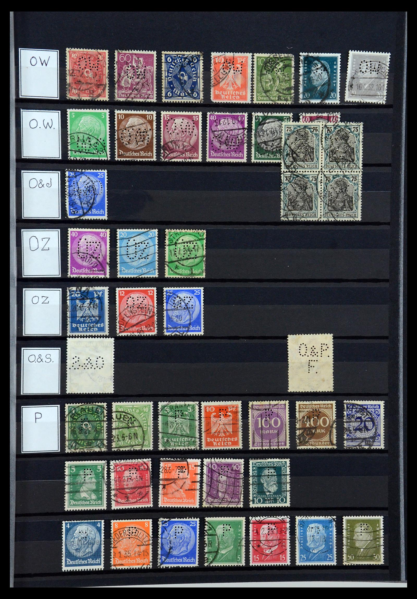 36405 246 - Postzegelverzameling 36405 Duitse Rijk perfins 1880-1945.
