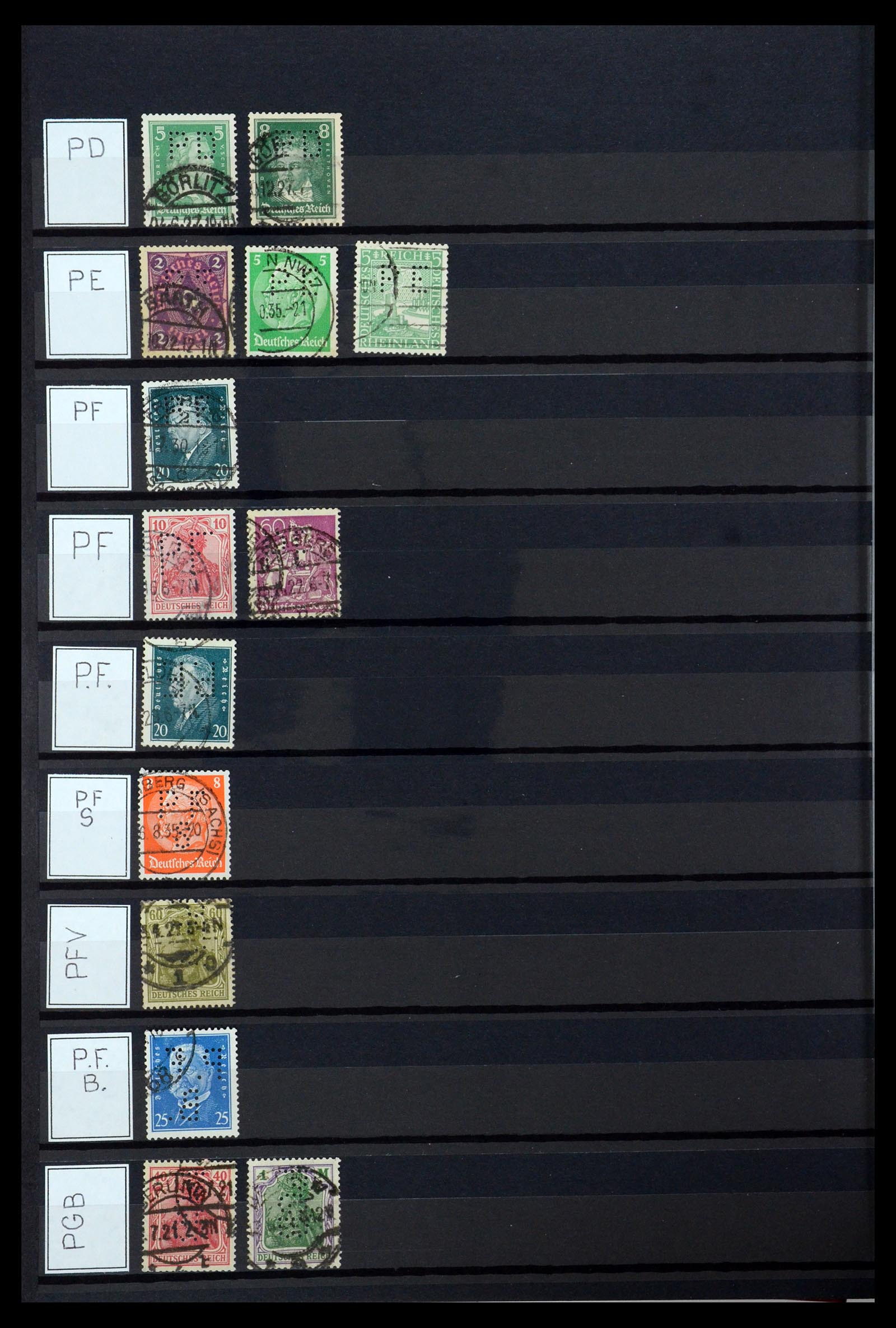 36405 249 - Postzegelverzameling 36405 Duitse Rijk perfins 1880-1945.