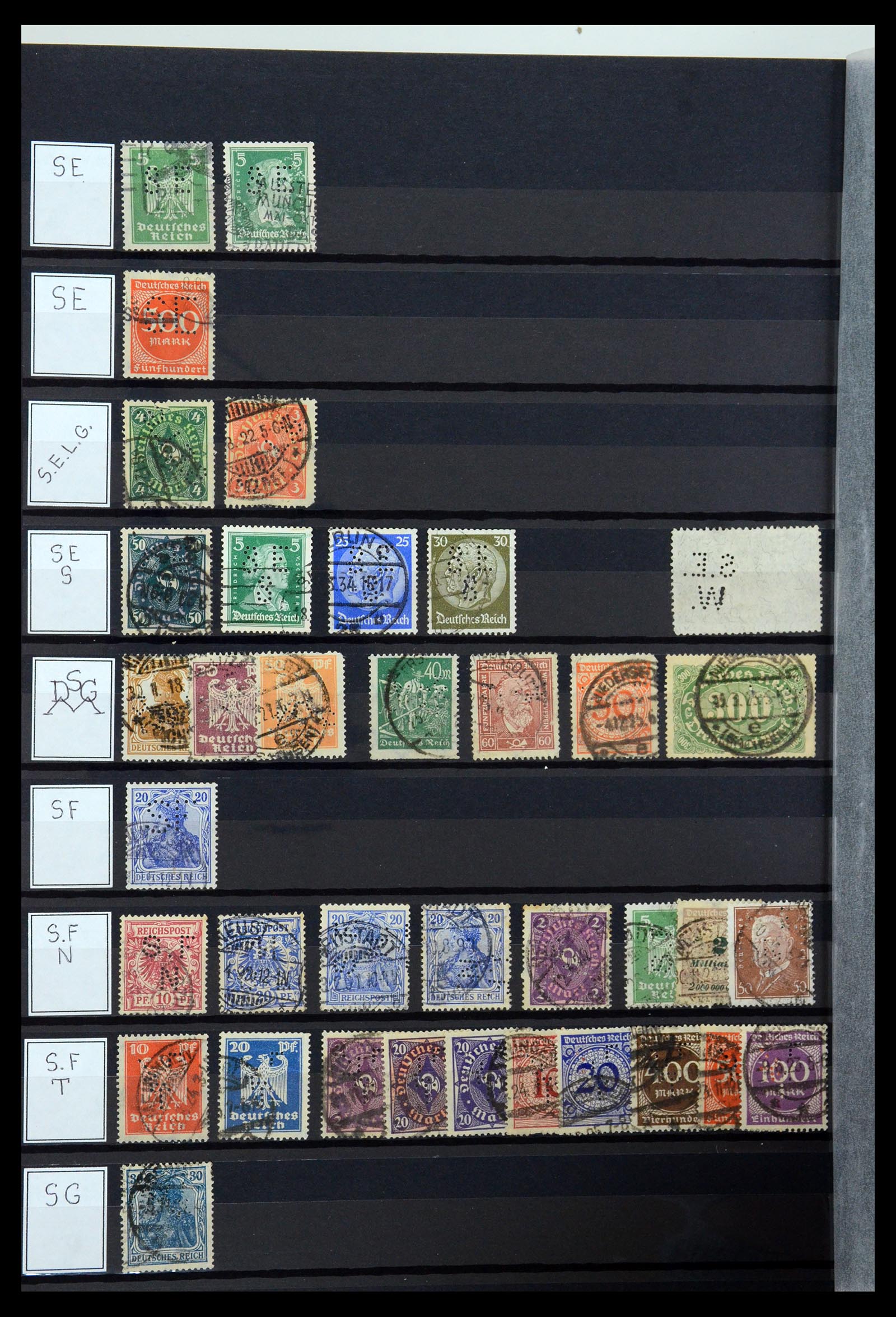 36405 287 - Postzegelverzameling 36405 Duitse Rijk perfins 1880-1945.