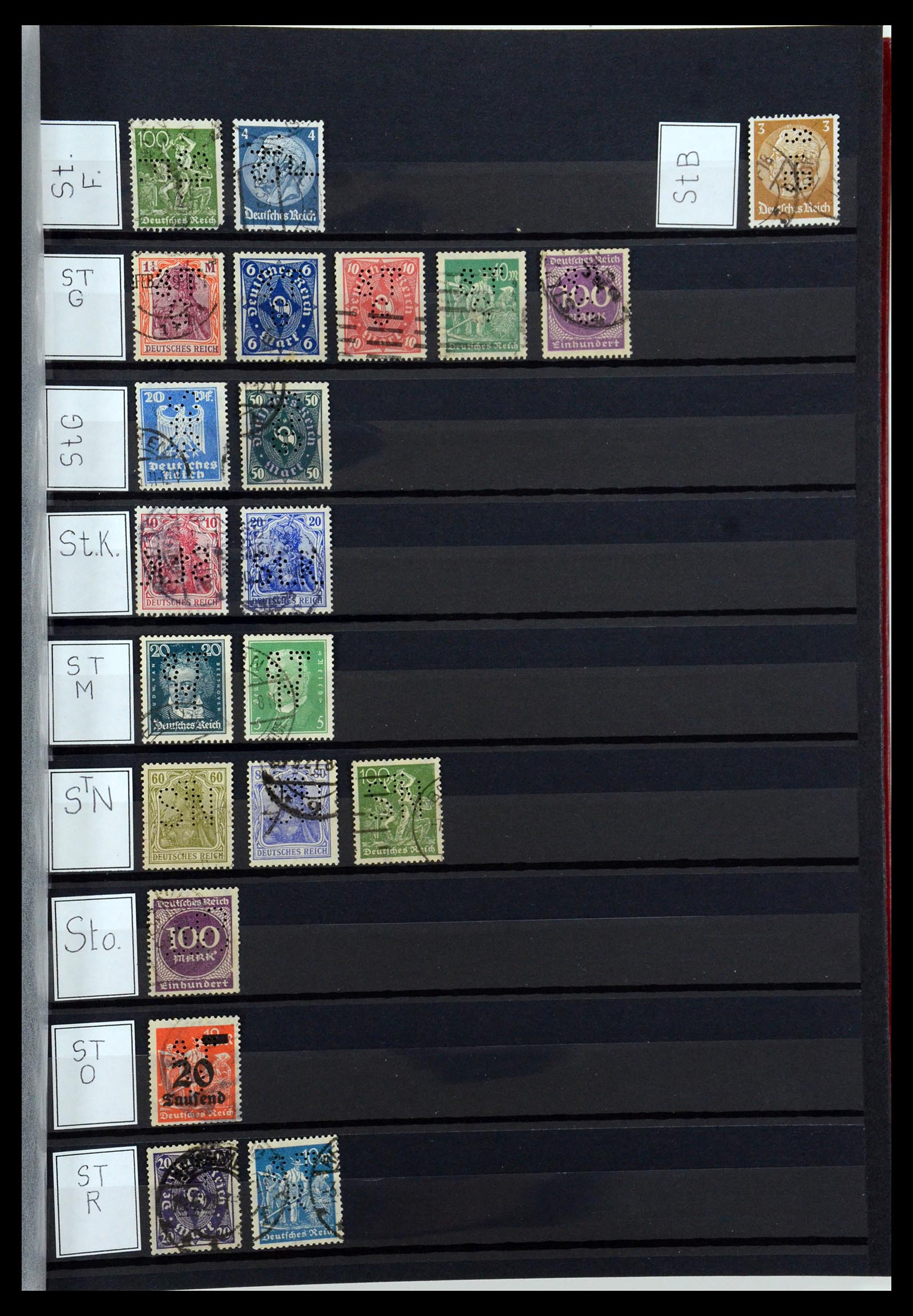 36405 300 - Postzegelverzameling 36405 Duitse Rijk perfins 1880-1945.