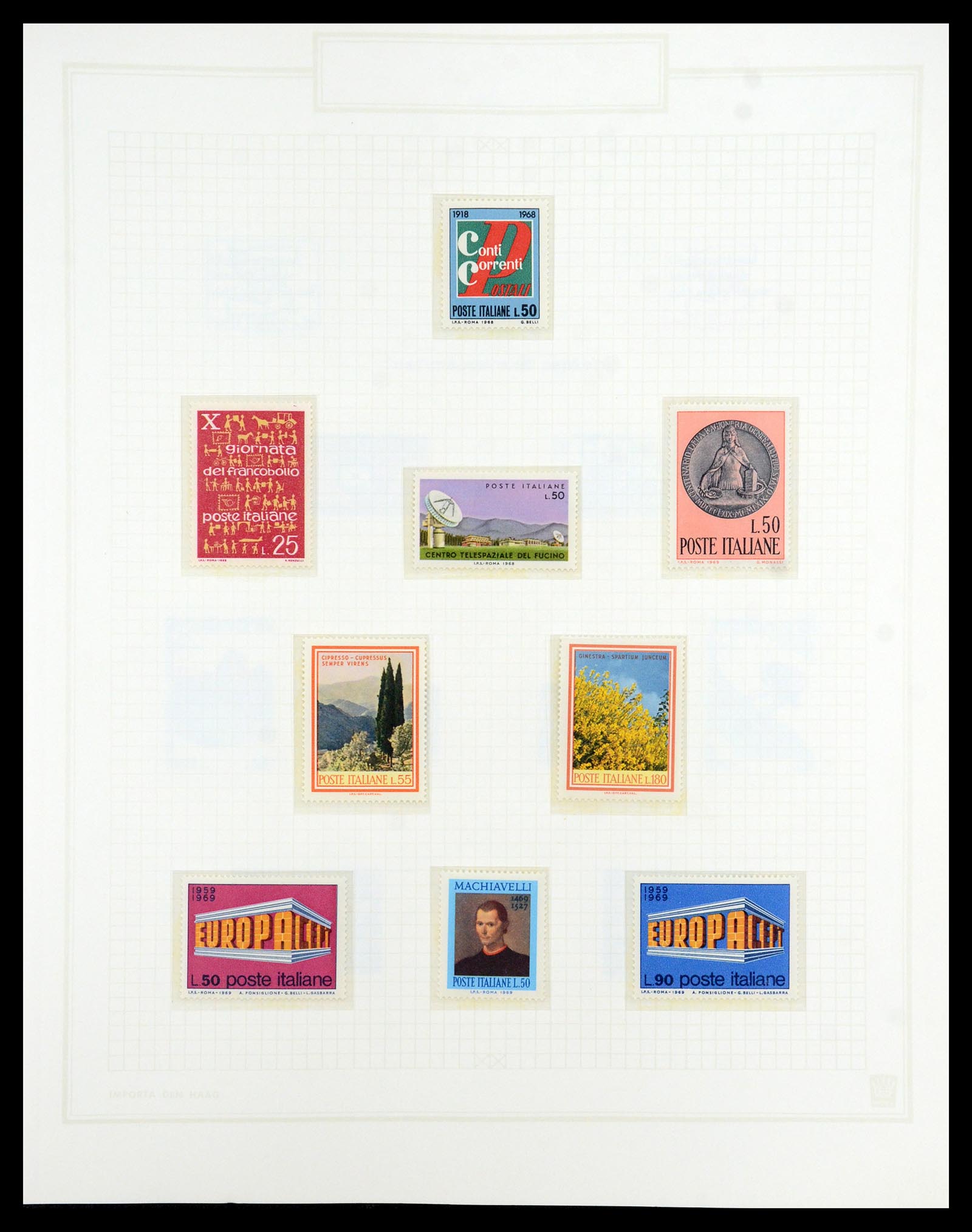 36417 087 - Postzegelverzameling 36417 Italië en Staten 1850-2001.