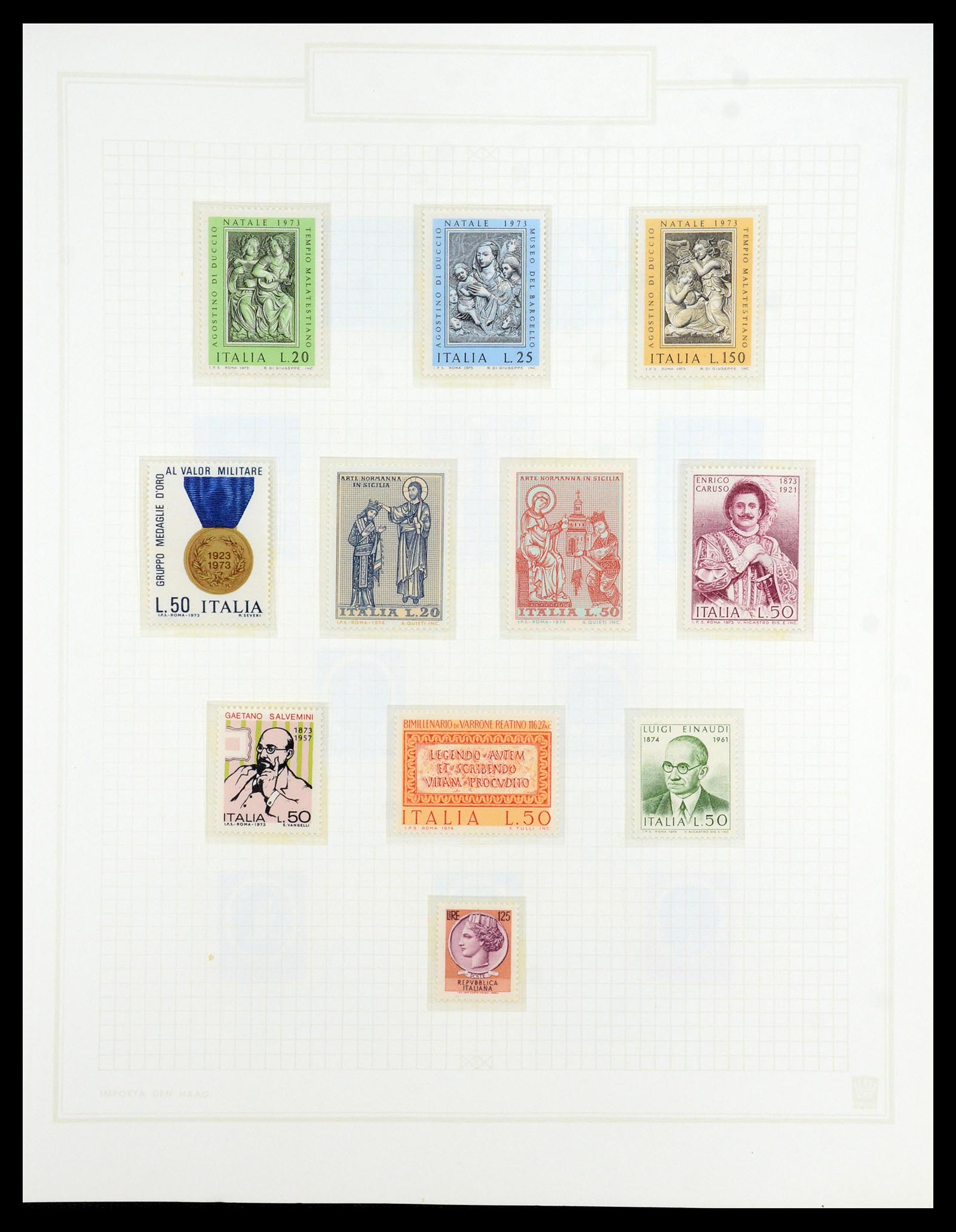 36417 100 - Postzegelverzameling 36417 Italië en Staten 1850-2001.