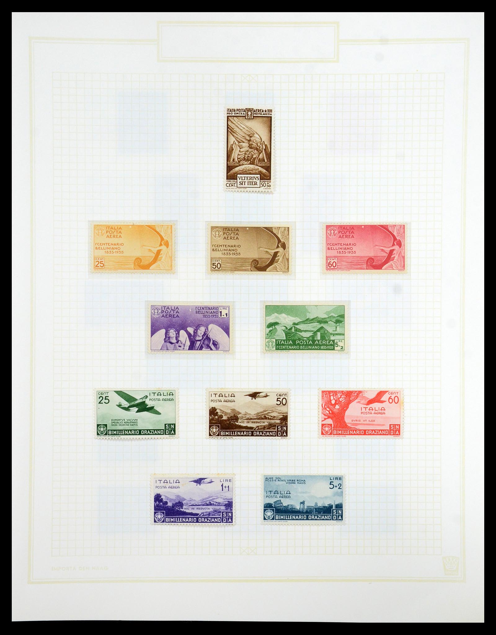 36417 118 - Postzegelverzameling 36417 Italië en Staten 1850-2001.