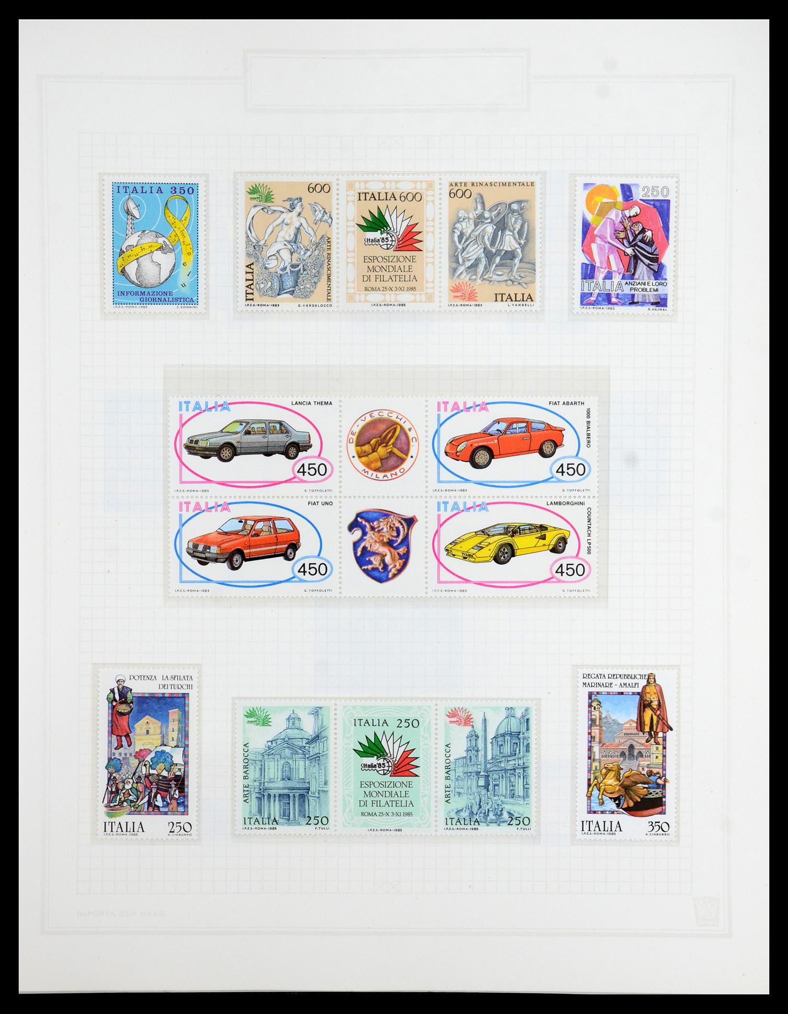 36417 185 - Postzegelverzameling 36417 Italië en Staten 1850-2001.