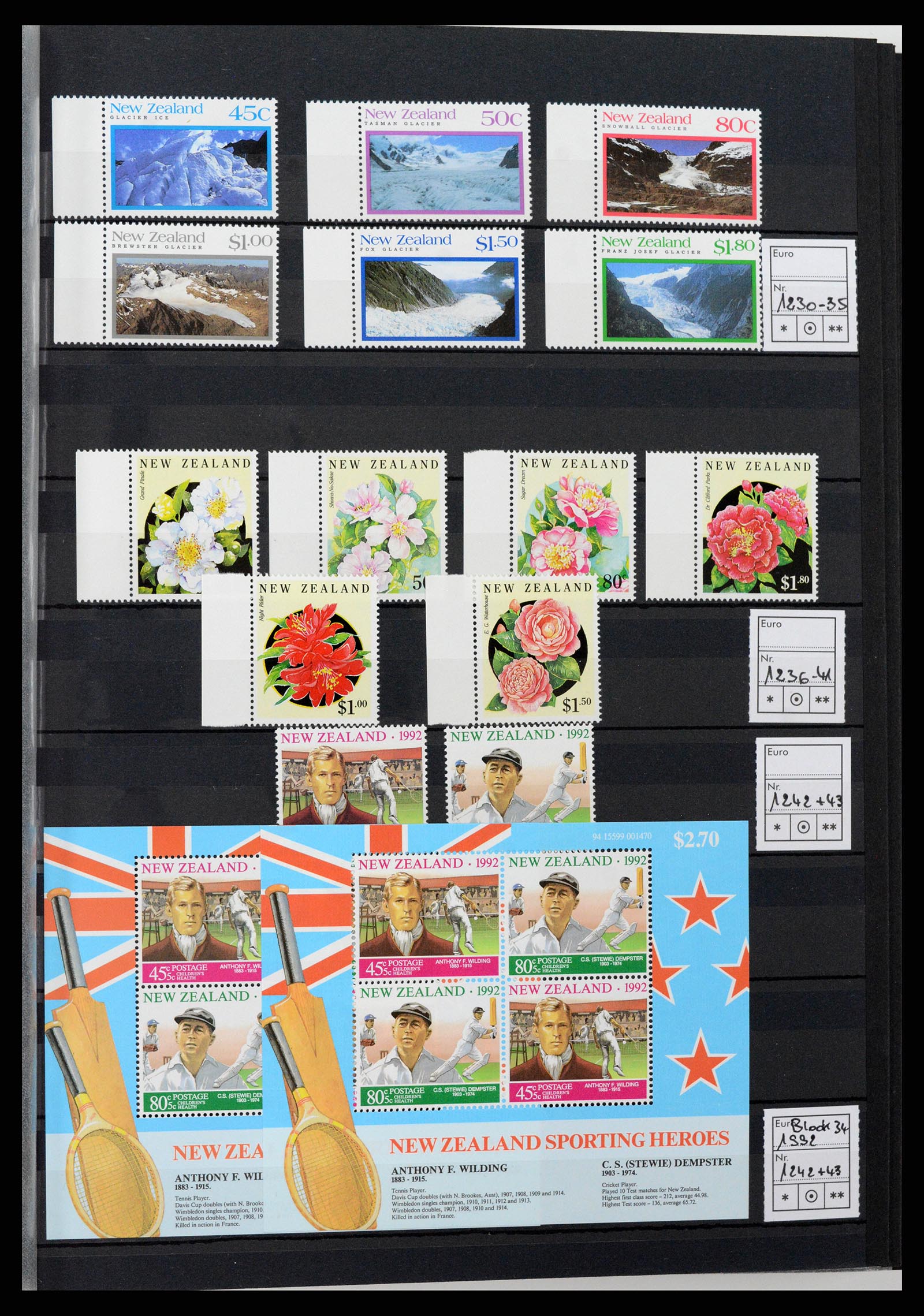 37597 083 - Postzegelverzameling 37597 Nieuw Zeeland 1970-2012.