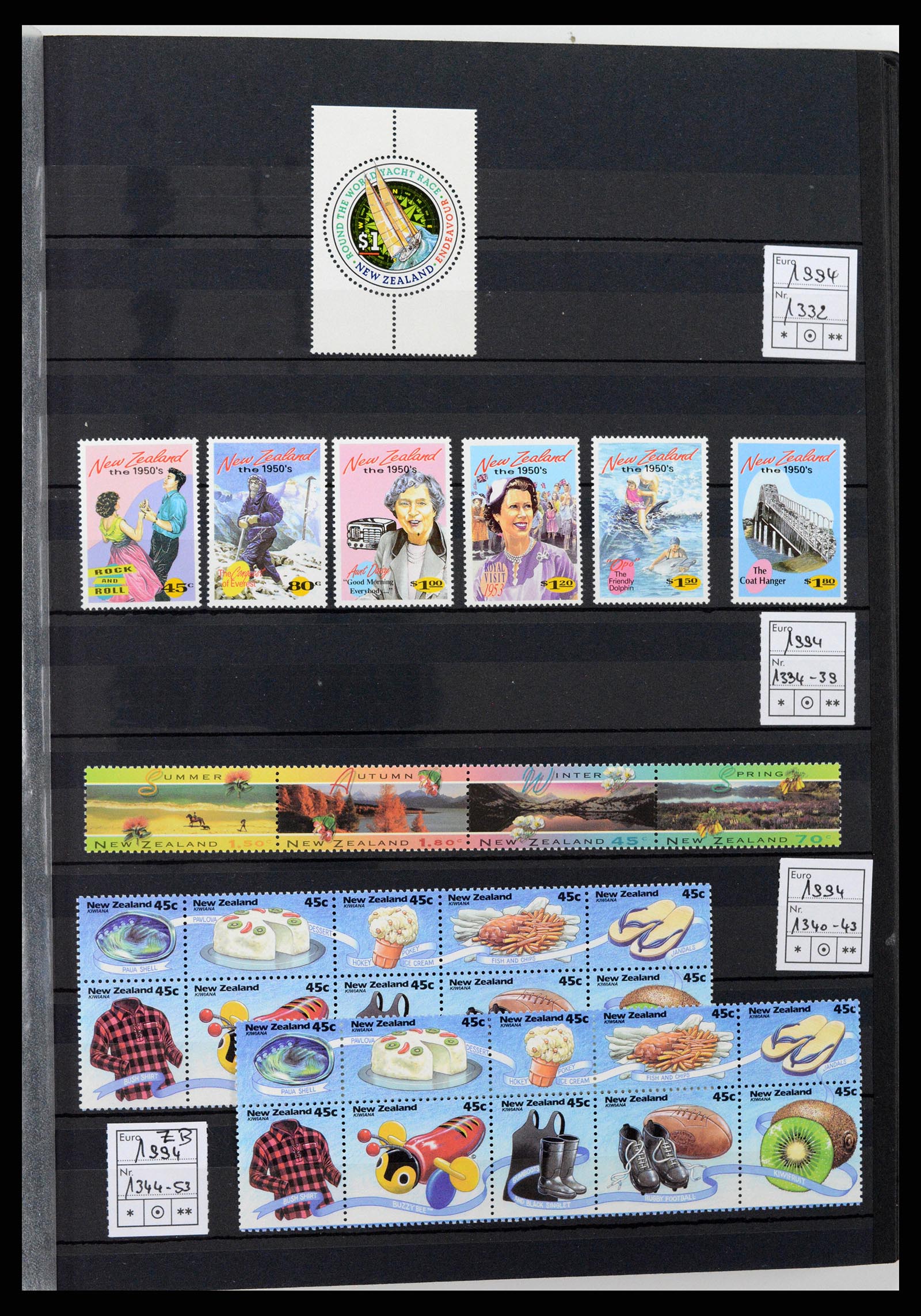 37597 091 - Postzegelverzameling 37597 Nieuw Zeeland 1970-2012.