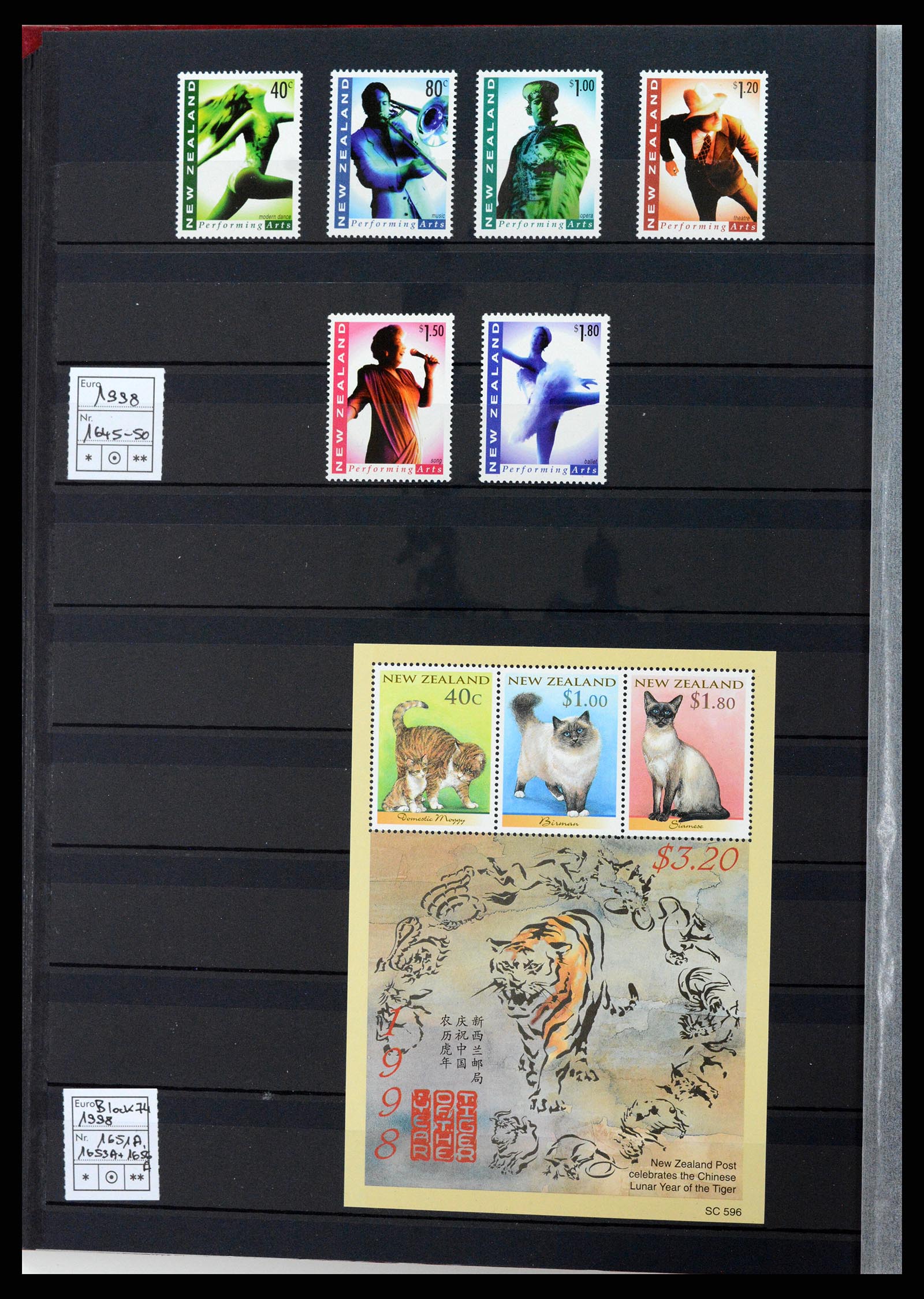 37597 124 - Postzegelverzameling 37597 Nieuw Zeeland 1970-2012.