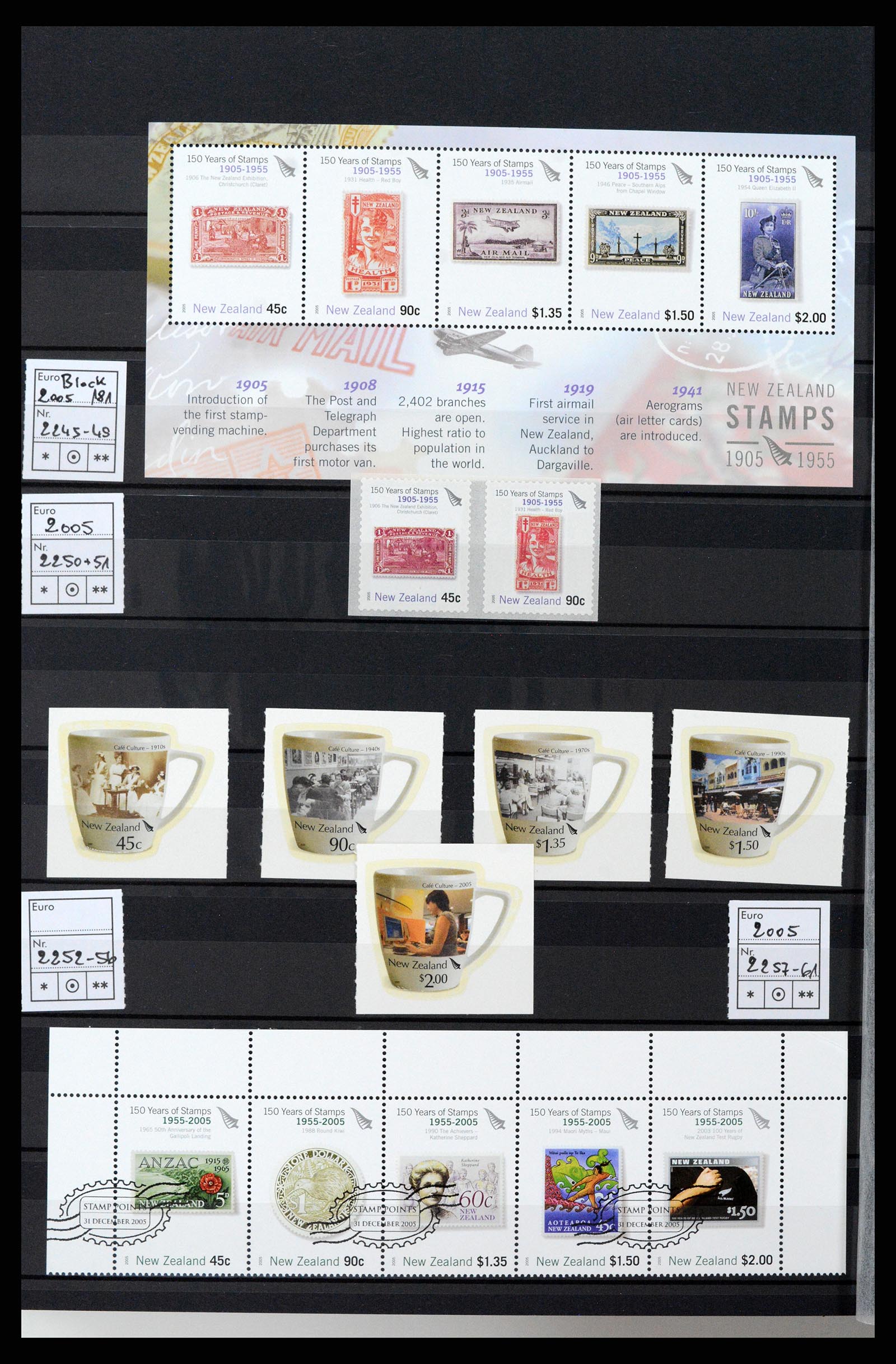 37597 172 - Postzegelverzameling 37597 Nieuw Zeeland 1970-2012.