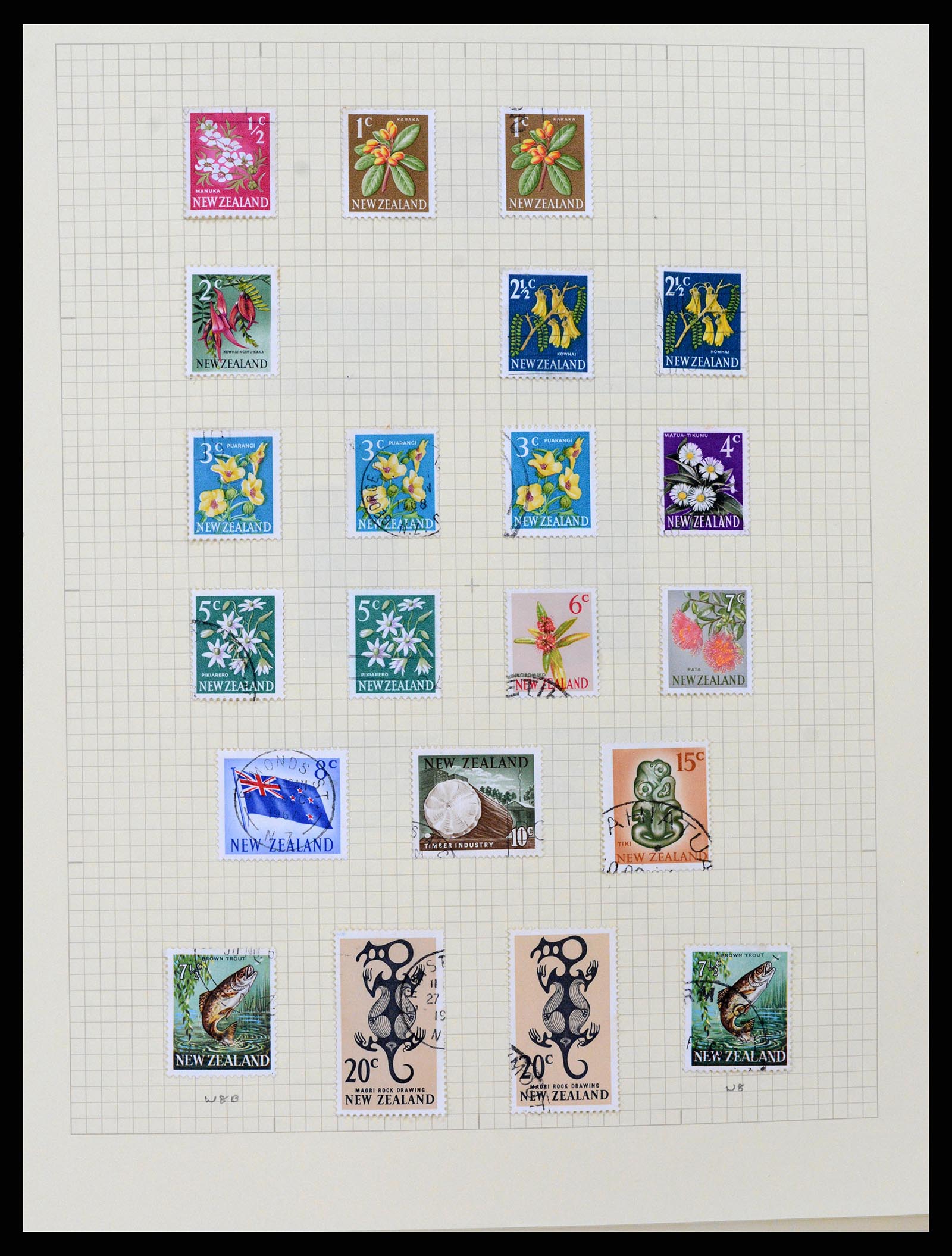 37608 126 - Postzegelverzameling 37608 Nieuw Zeeland 1874-2014.