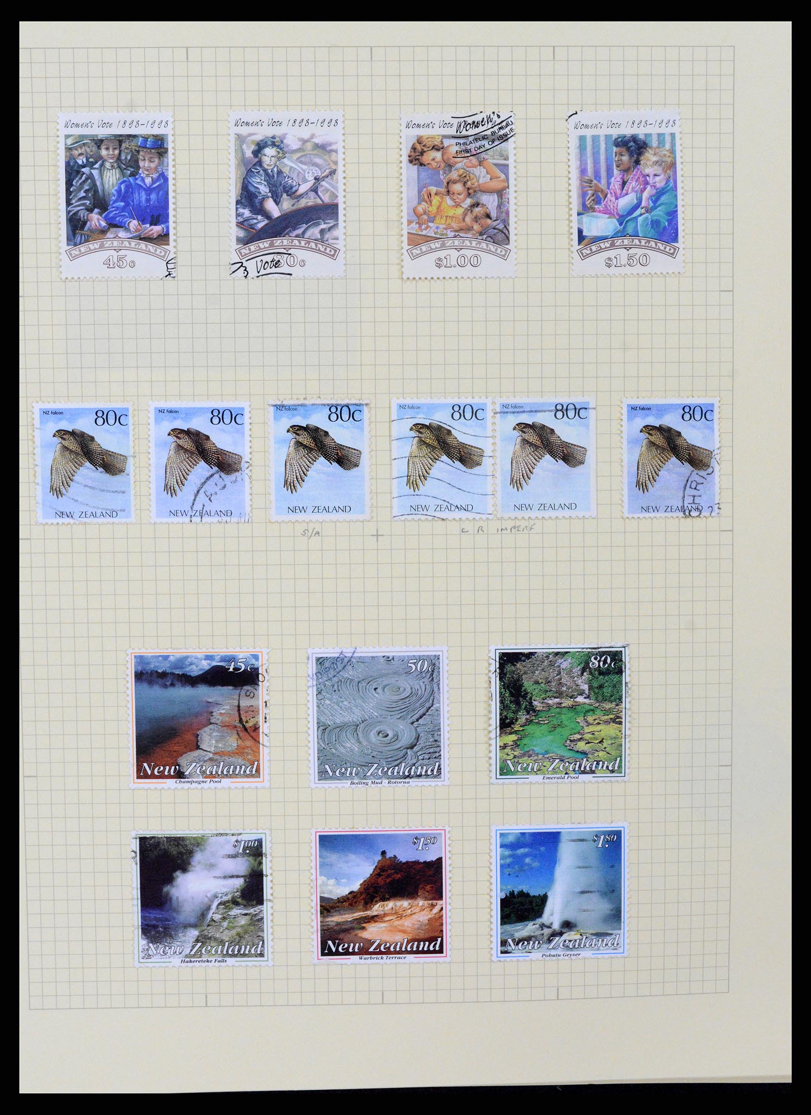 37608 249 - Postzegelverzameling 37608 Nieuw Zeeland 1874-2014.
