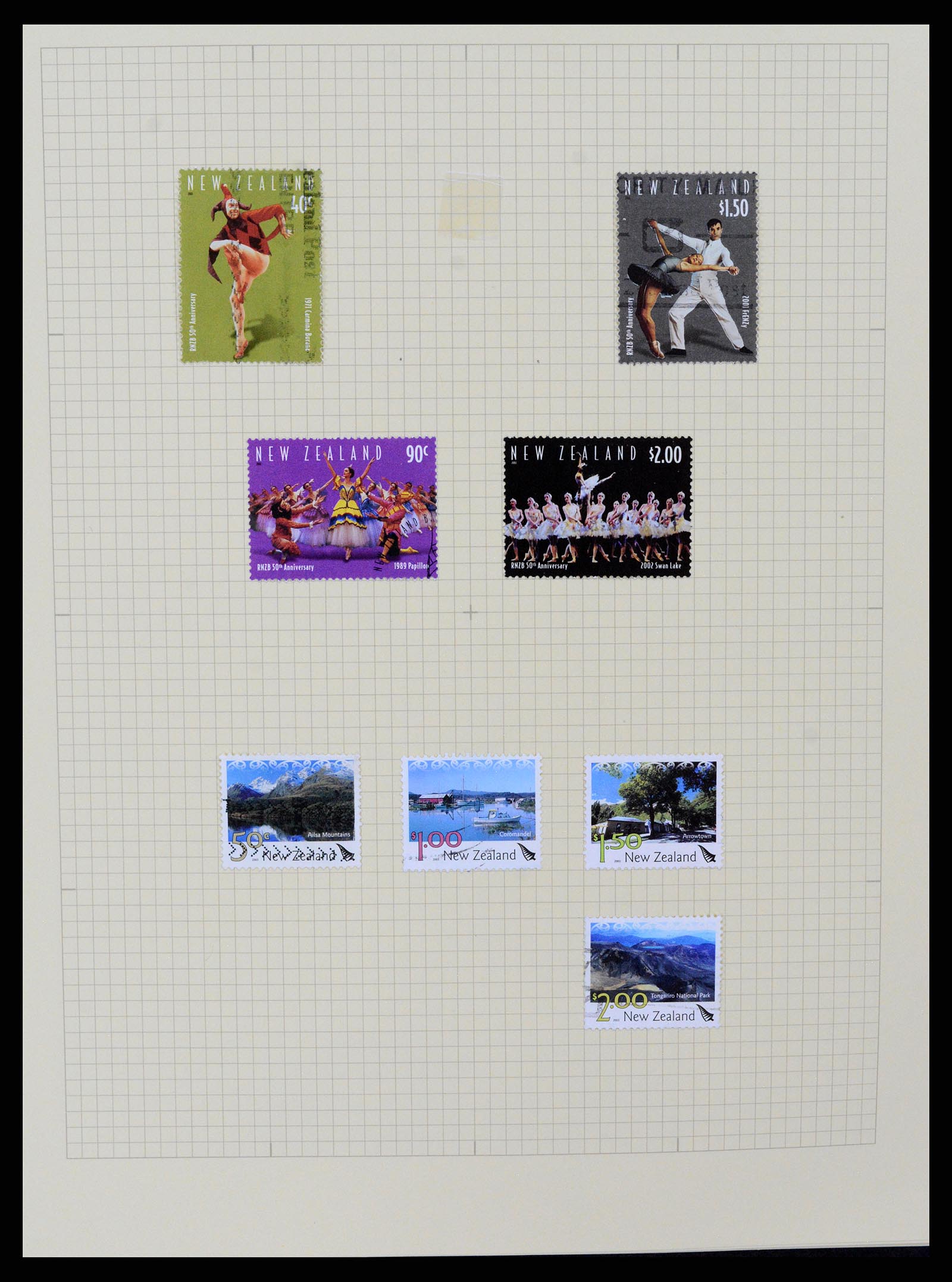 37608 363 - Postzegelverzameling 37608 Nieuw Zeeland 1874-2014.