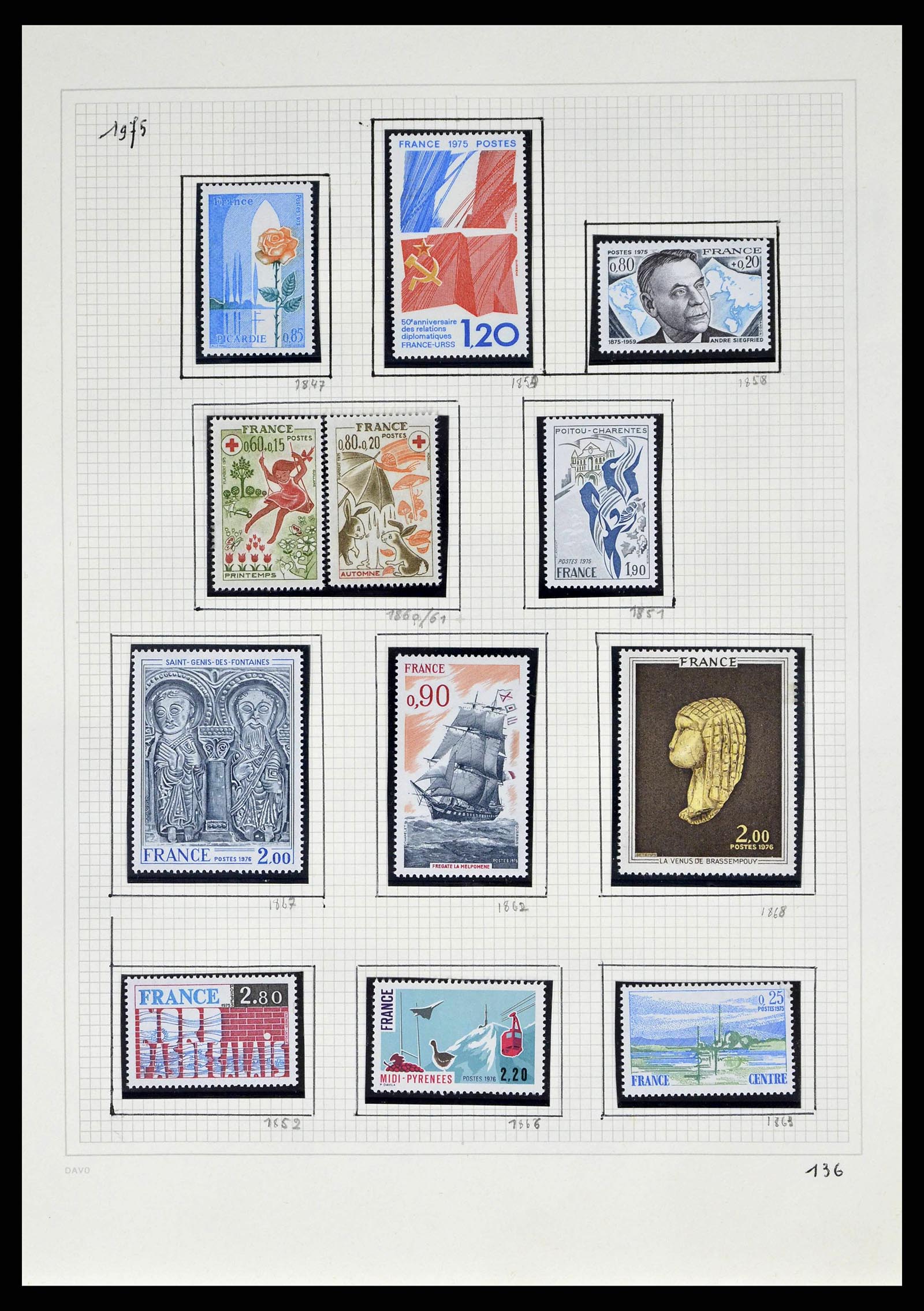38645 0142 - Postzegelverzameling 38645 Frankrijk 1849-1983.