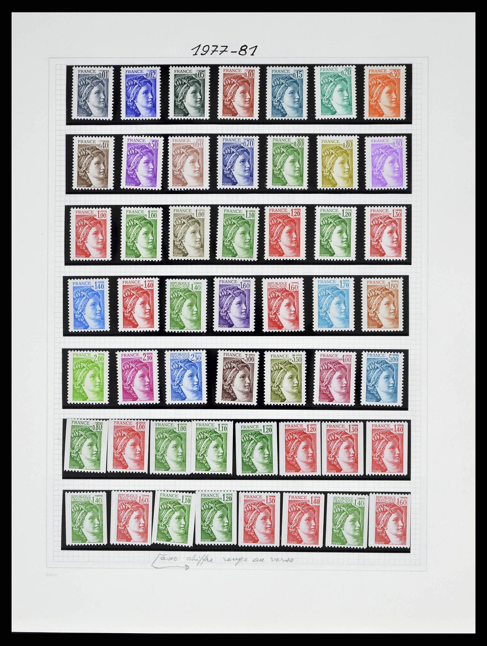 38645 0148 - Postzegelverzameling 38645 Frankrijk 1849-1983.