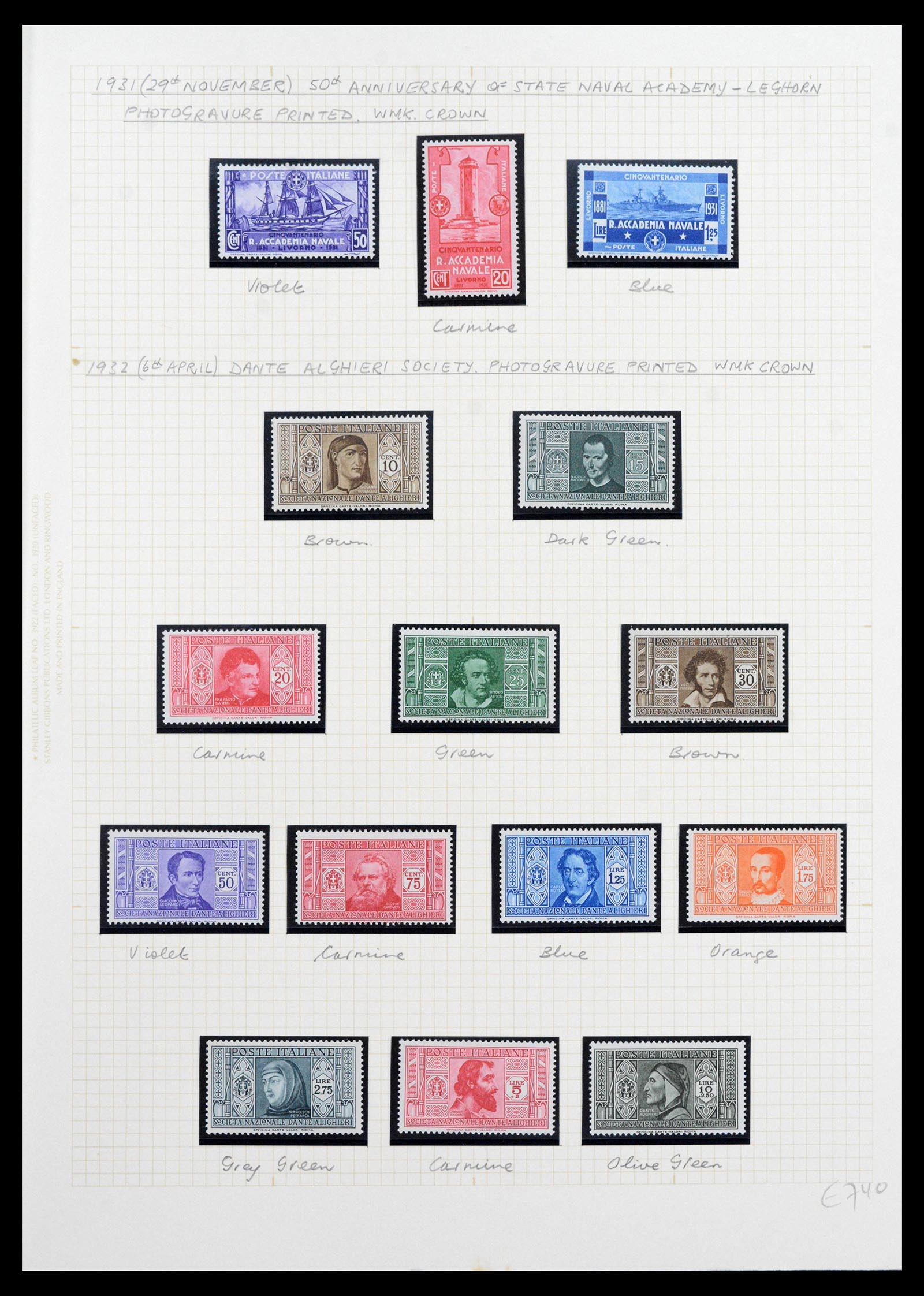 39070 0040 - Postzegelverzameling 39070 Italië supercollectie 1866-1945.