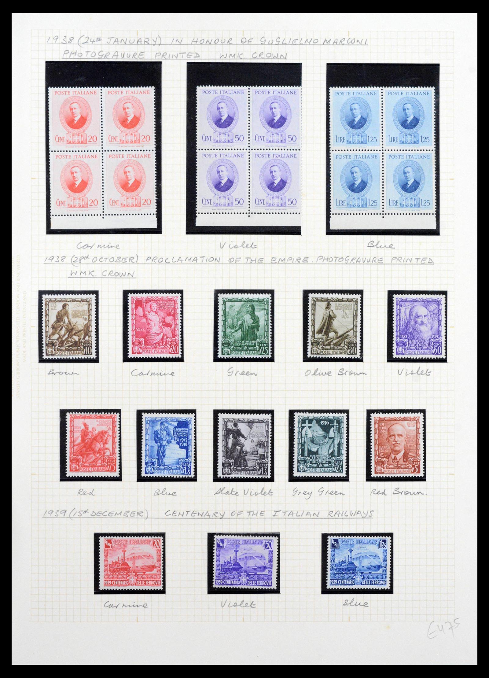 39070 0050 - Postzegelverzameling 39070 Italië supercollectie 1866-1945.