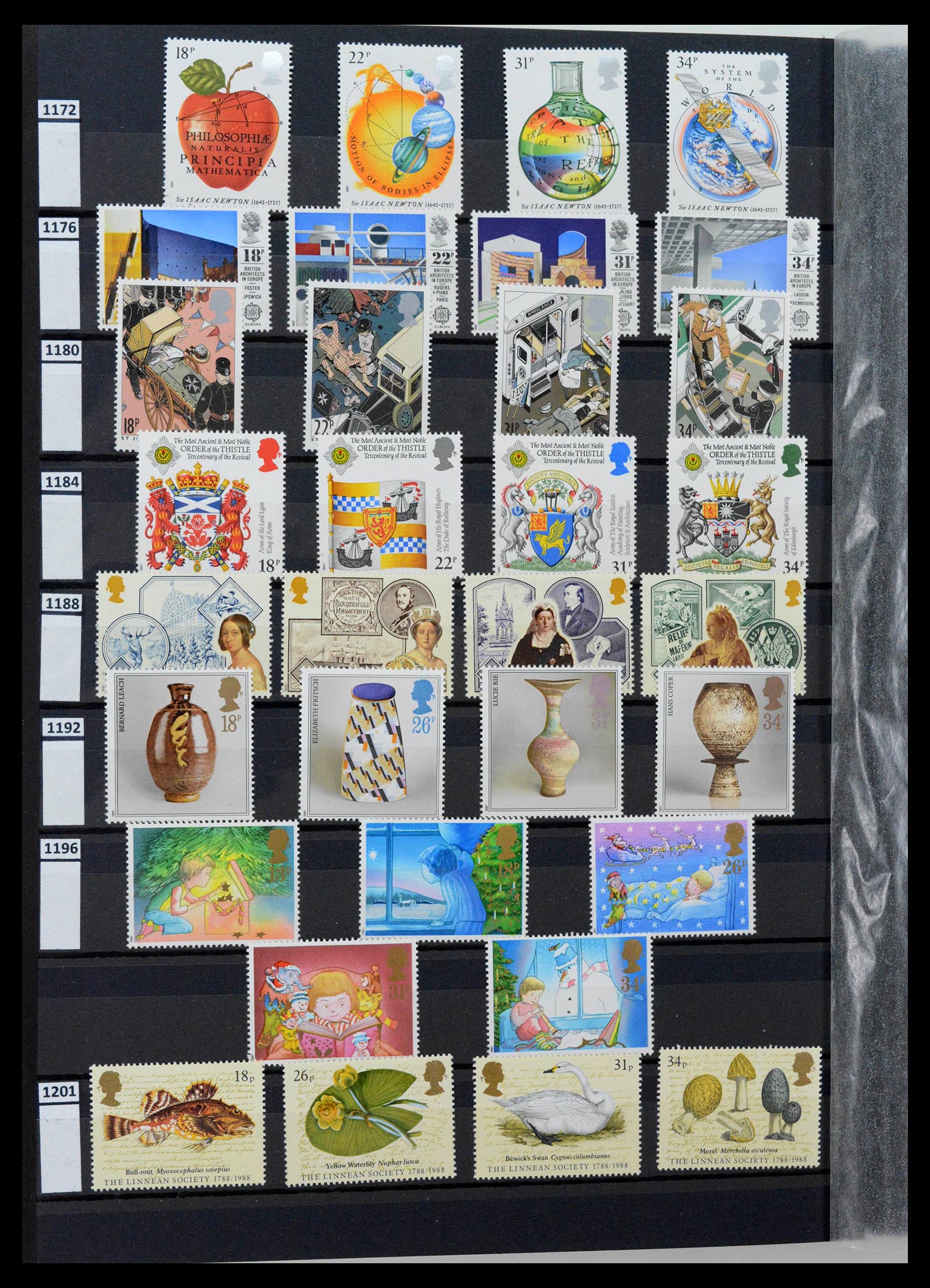 39195 0042 - Postzegelverzameling 39195 Engeland 1840-2023!